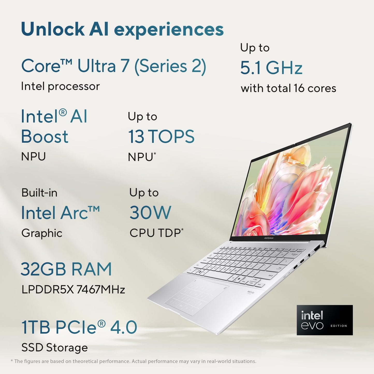 ASUS Zenbook 14,Intel Core Ultra 7 (Series 2),Thin & Light(Intel Arc iGPU/32GB/1TB/3K OLED Touch screen/14/120Hz/Windows 11/M365 Basic (1Year)*/Office Home 2024/Foggy Silver/1.28 kg) UX3405CA-PZ348WS