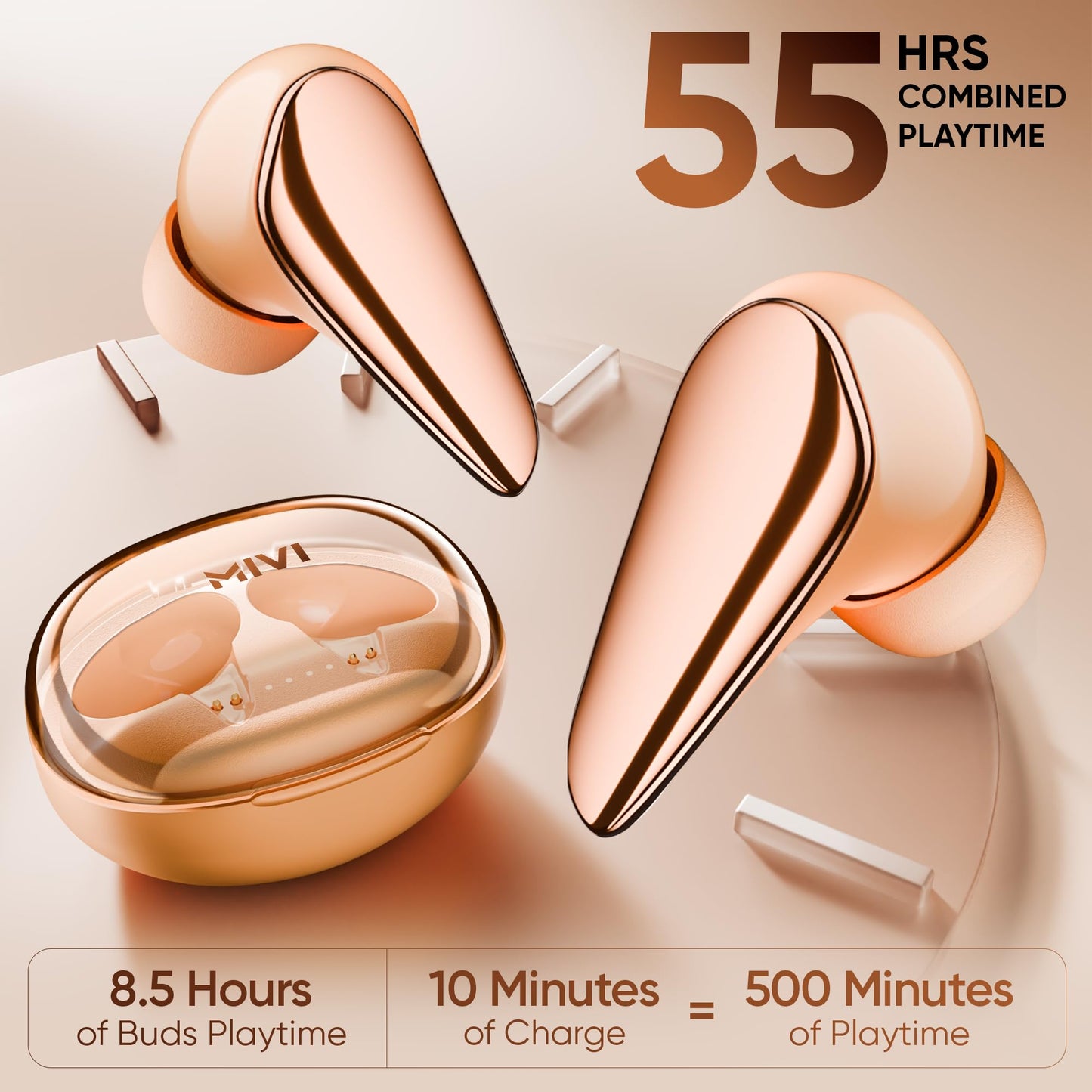 Mivi DuoPods i7 Earbuds - Step into The 3rd Dimension of Sound with 3D Soundstage, High Fidelity Drivers, Advanced Audio Codec for Lossless Audio, etc.