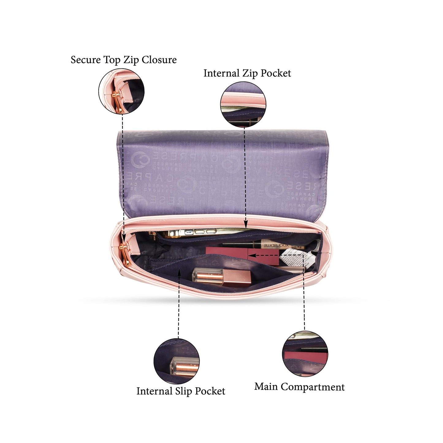 Caprese Greta Medium Sling Bag for Women with Adjustable Strap & Magnetic Button Closure for Comfortable Wear | Versatile Handbag for Everyday Use, Travel, and Special Occasions (Dark Pink)