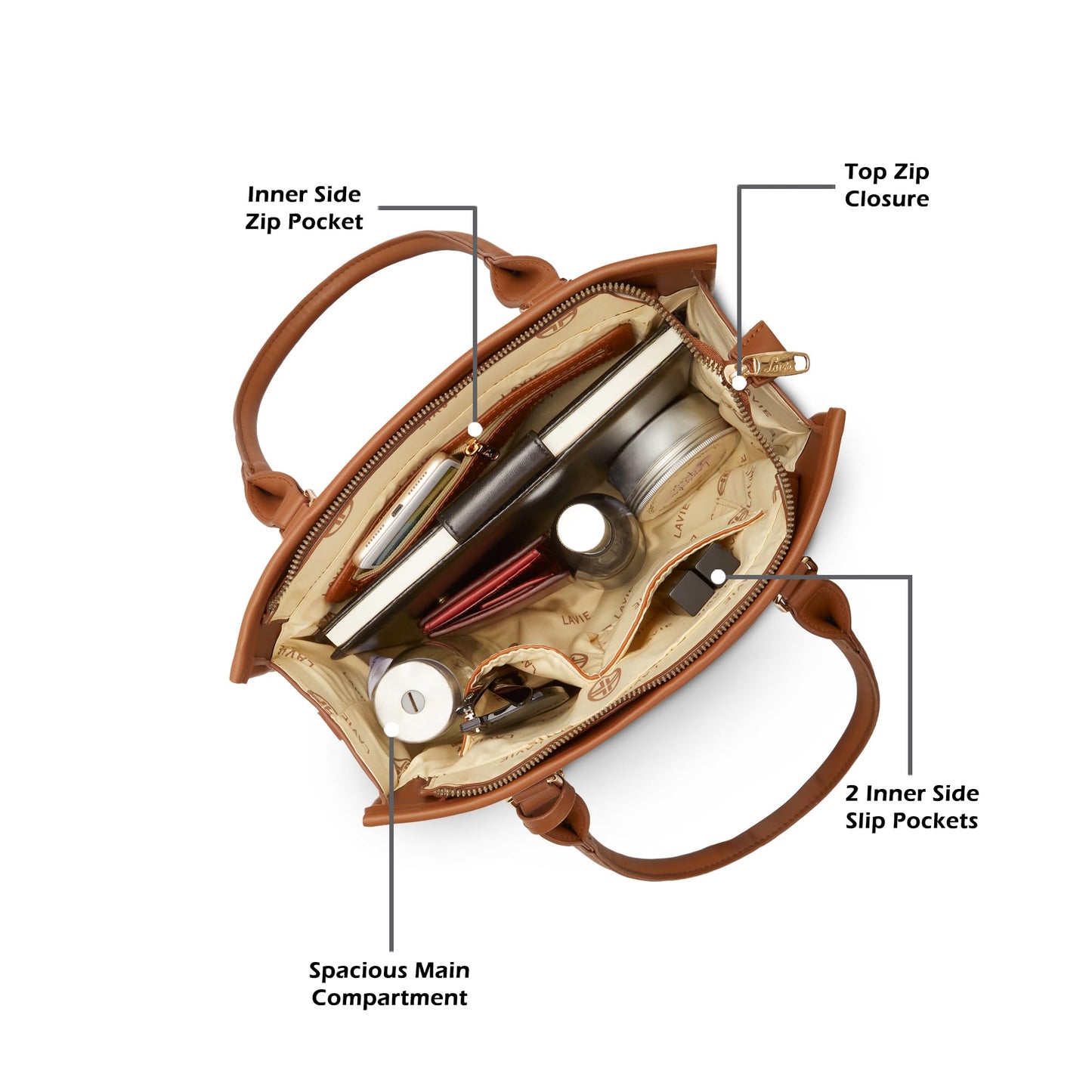 Lavie Signature Women's California Satchel Handbag for Women | Satchel Bag for Work | Ladies purse | Stylish Shoulder Bag | Gift For Women