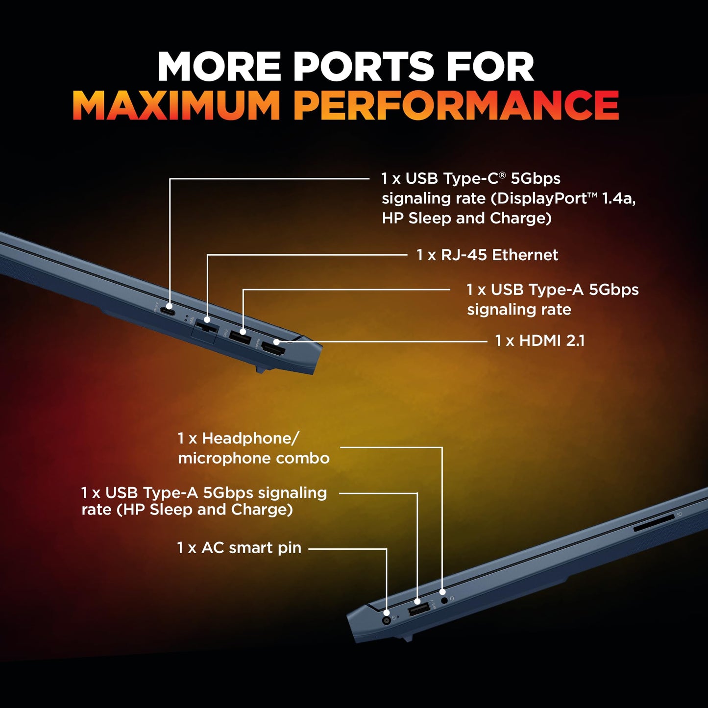 HP Smartchoice Victus, AMD Ryzen 7 7445HS, 6GB RTX 3050, 16GB DDR5(Upgradeable) 512GB SSD, FHD, 144Hz, 300 nits, 15.6''/39.6cm, Win 11, M365* Office24, Blue, 2.29kg, fb3134AX/3120ax, Gaming Laptop