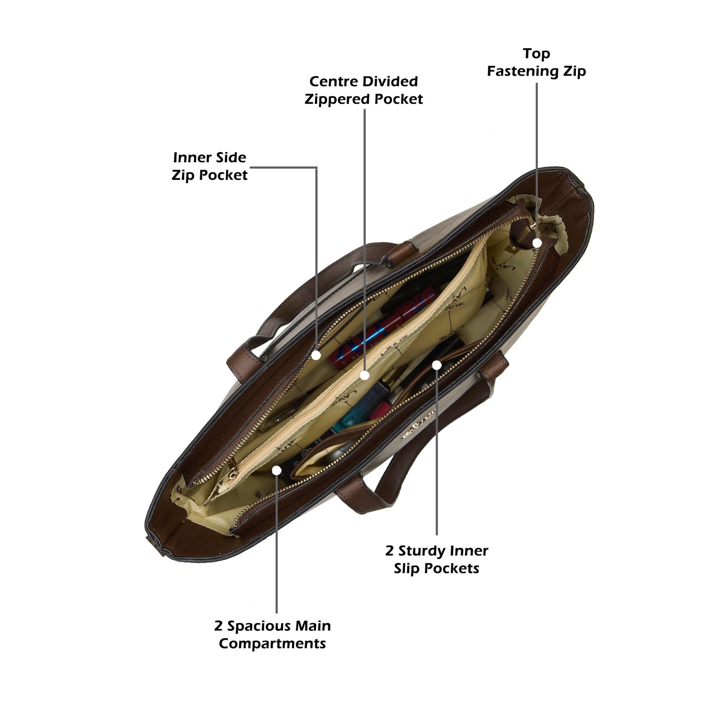 Lavie Women's Monoprint Hailon Tote Bag | Ladies Purse Handbag