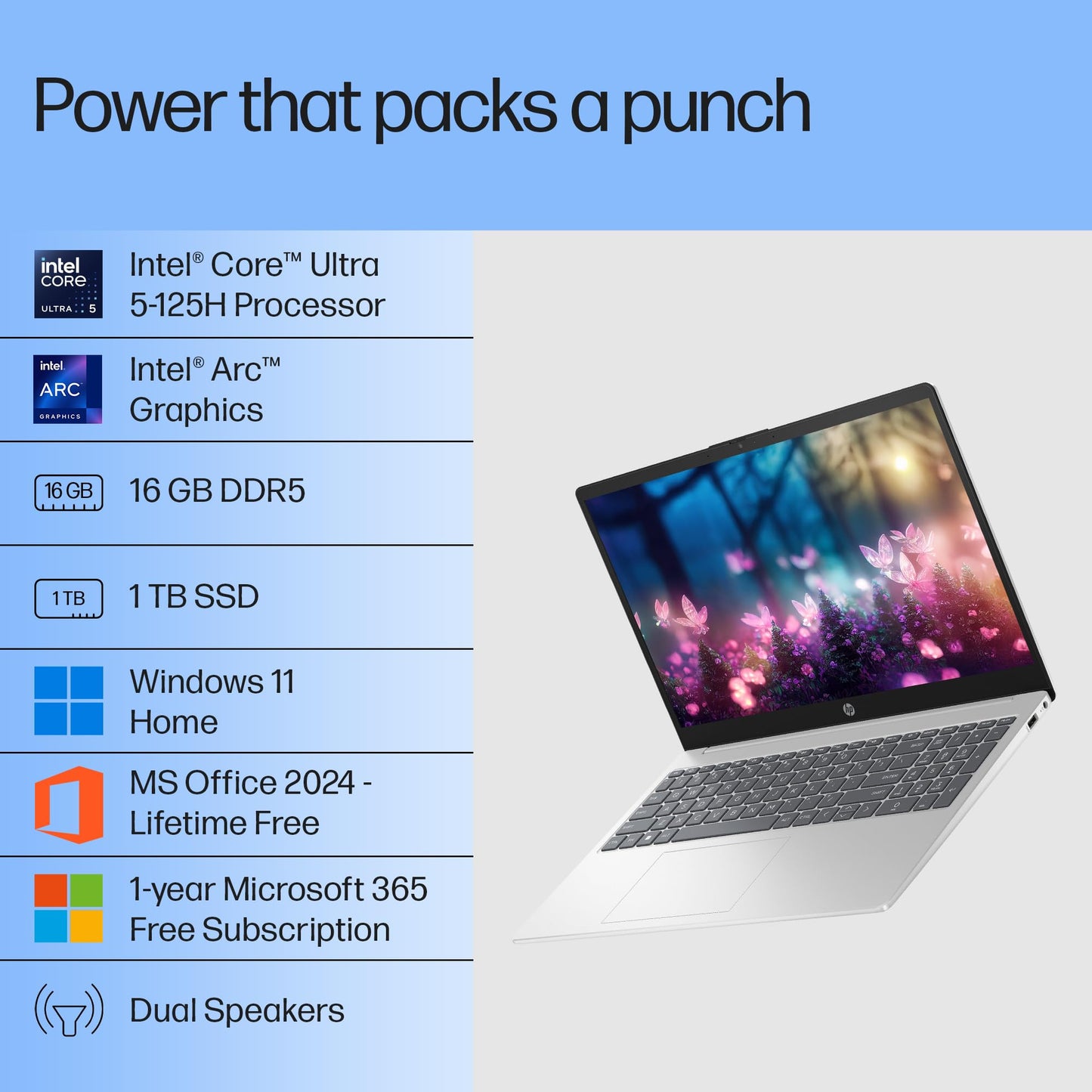 HP 15, Intel Core Ultra 5 125H Laptop (16GB DDR5,1TB SSD) IPS, Anti-Glare, Micro-Edge, 15.6''/39.6cm, FHD, Win11,M365,Office24, Silver,1.65kg, FHD Camera w/Privacy Shutter & TNR, Backlit, fd1255TU