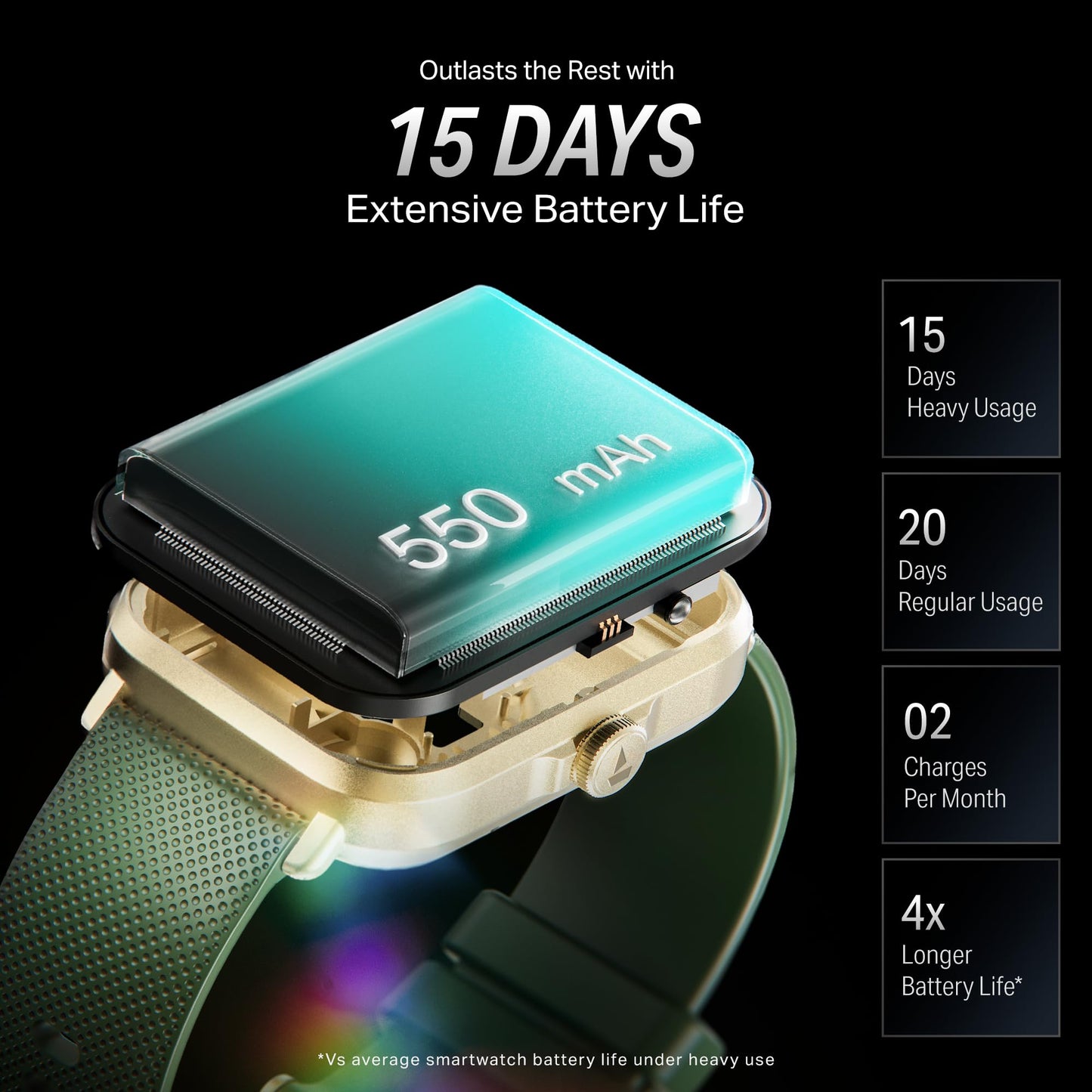 boAt New Launch Storm Infinity w/ 15 Days Extensive Battery Fueled by Huge 550mAh Battery, Fast Charge, 1.83”(4.65cm) HD Display, Functional Crown, BT Calling, Smart Watch for Men & Women (Jade Gold)