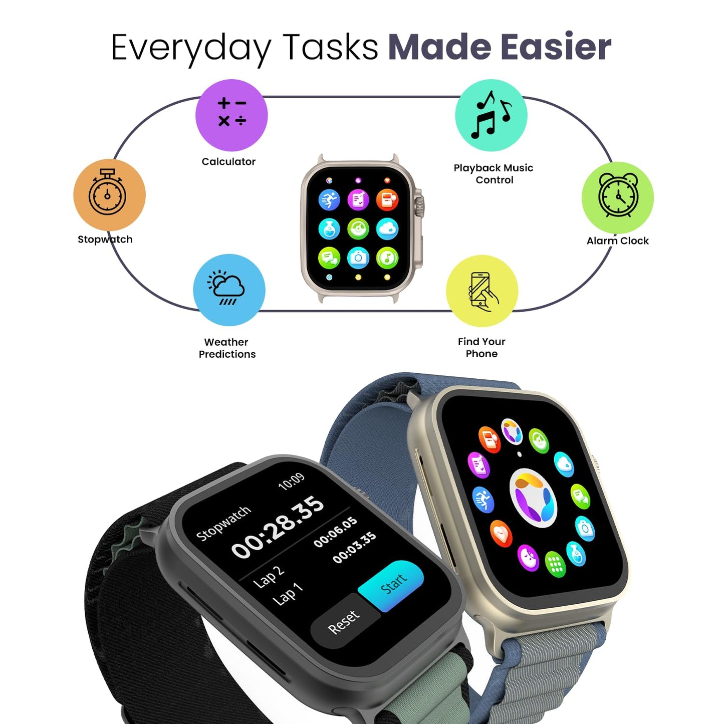 (Refurbished) CELLECOR M4 Rush 1.91” HD Display Smart Watch, Bluetooth Calling, Unlimited Watch Faces, 100+ Sports Modes, Health Suite, Voice Assistance (Gold/Green)