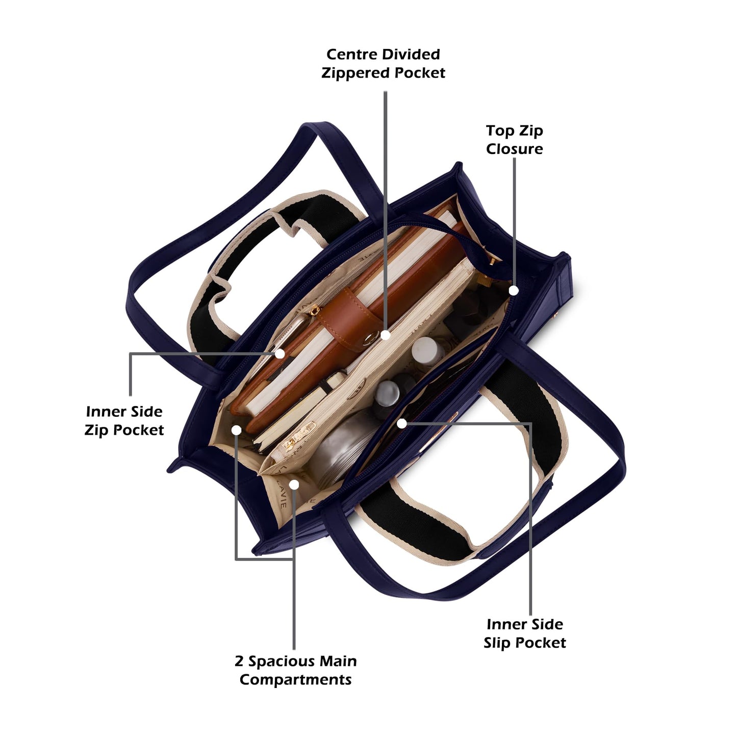 Lavie Signature Women's Columbus 3C Satchel Handbag for Women | Satchel Bag for Work | Ladies purse | Stylish Shoulder Bag | Gift For Women