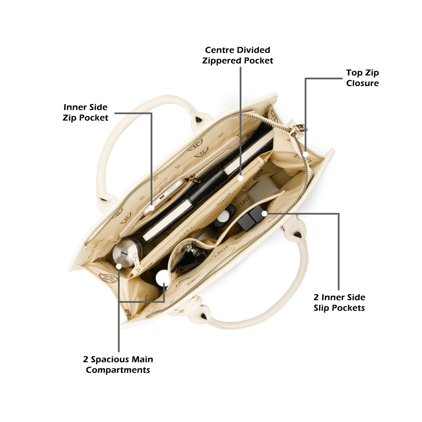 Lavie Signature Women's Chicago Satchel Handbag for Women | Satchel Bag for Work | Ladies purse | Stylish Shoulder Bag | Gift For Women