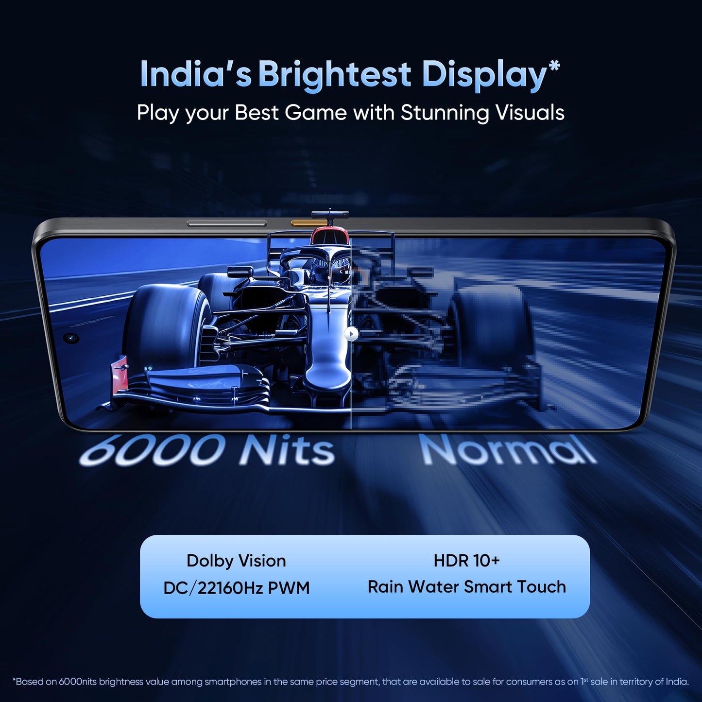 realme GT 7T (Racing Yellow,8GB+256GB) | MediaTek D8400 MAX | Strongest Battery Combo 7000mAh + 120W | AI 4K 60FPS Travel Camera | 360° Cooling IceSense Design with Graphene | 6000 nits Display