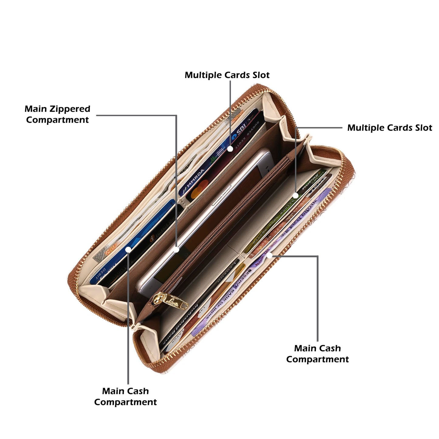 Lavie Women's Mono Wallet | Ladies Stylish Purse Bag | Credit Card, Money Holder | Zip Around Wallet | Gift for Women