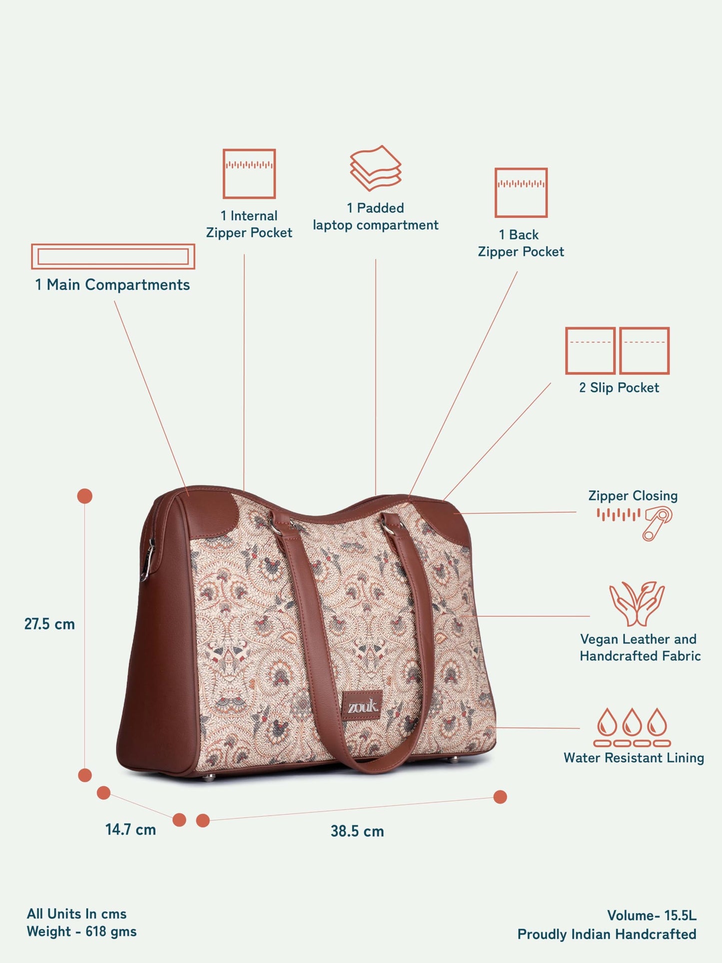 ZOUK Pedana Kalamkari Conference Office Bag | Jute | Vegan Leather Handcrafted Tote Bag Ideal for Work Office With Double Handle Straps | Yellow ochre