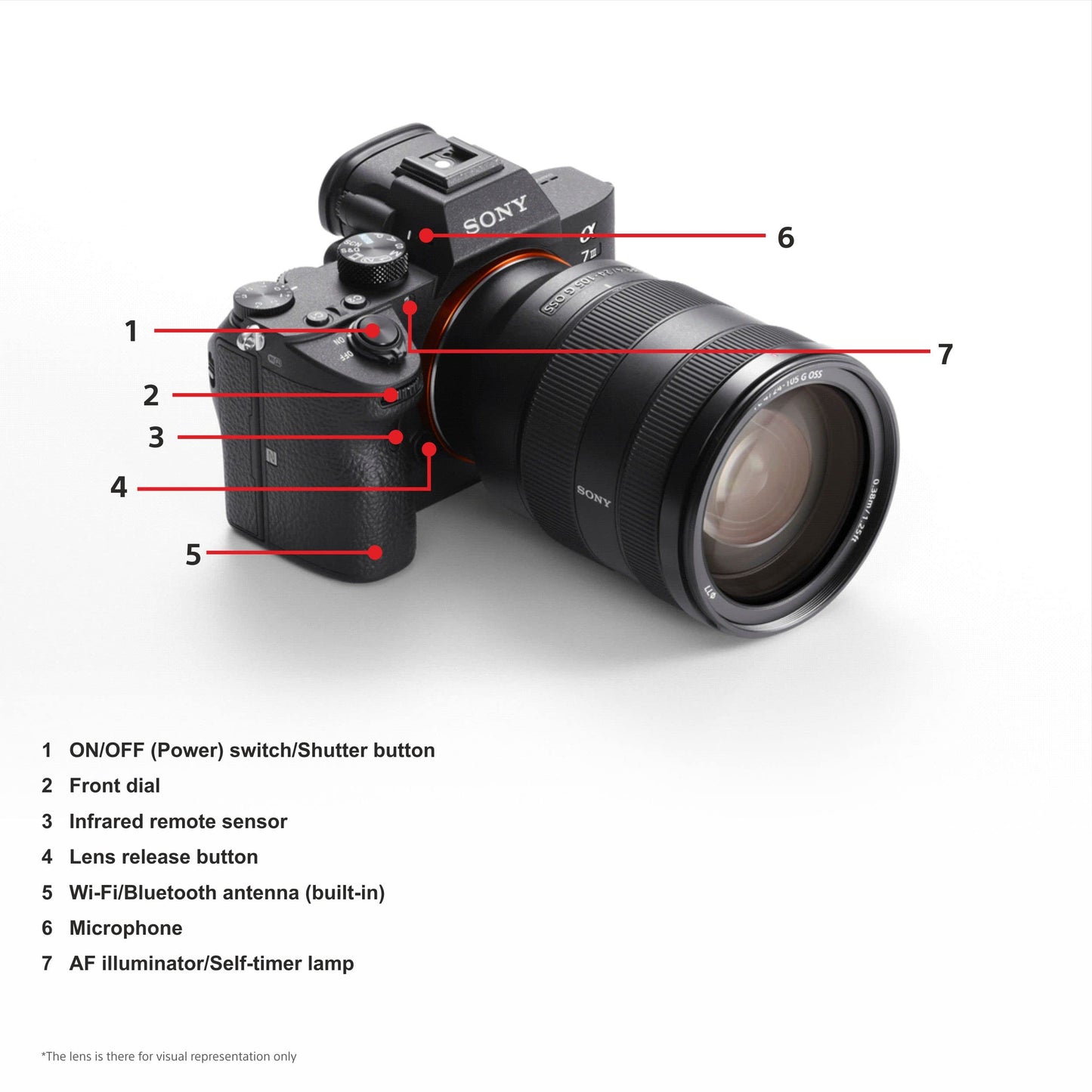 Sony Alpha ILCE-7M3 Full-Frame 24.2MP Mirrorless Digital SLR Camera Body | 4K Full Frame | Real-Time Eye Auto Focus | Tiltable LCD, Low Light Camera - Black