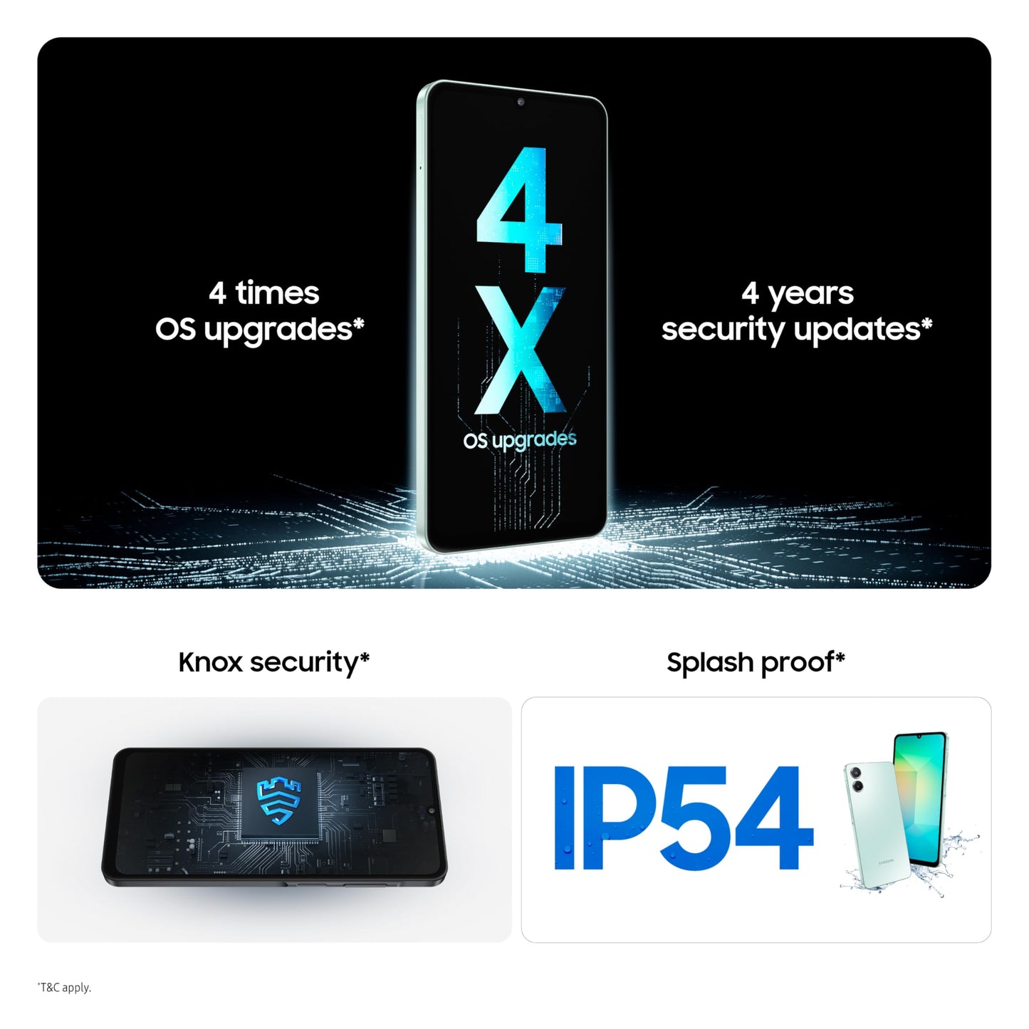 Samsung Galaxy A06 5G (Light Green, 6GB RAM, 128GB Storage) | 50MP Dual Camera | 4 Gen OS Upgrades | IP54 Rating | Voice Focus