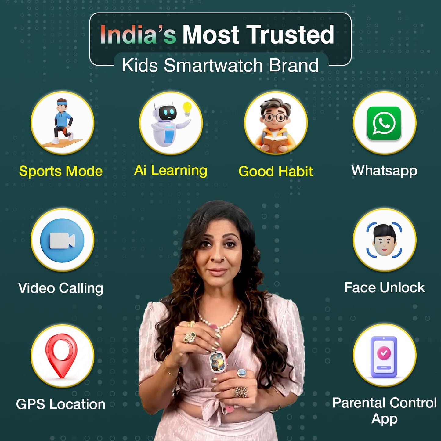 Sekyo 'Neo AI' Kids Smart Watch with AI Learning Coach | Whatsapp, Video Call, GPS Tracker, Activity Tracker, Habit Coach |App Store, Edu-Games, Step Counter, Camera, SOS, 4G/5G Sim Card |Parental App