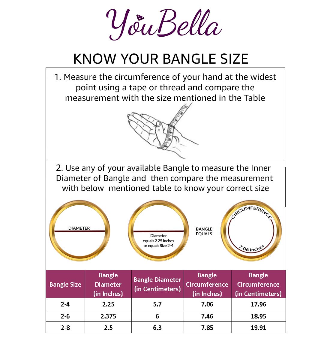 YouBella Traditional Jewellery Gifts Stylish Latest Gold Plated Chudi Kangan Bracelets Bangles Set for Women (2.6)