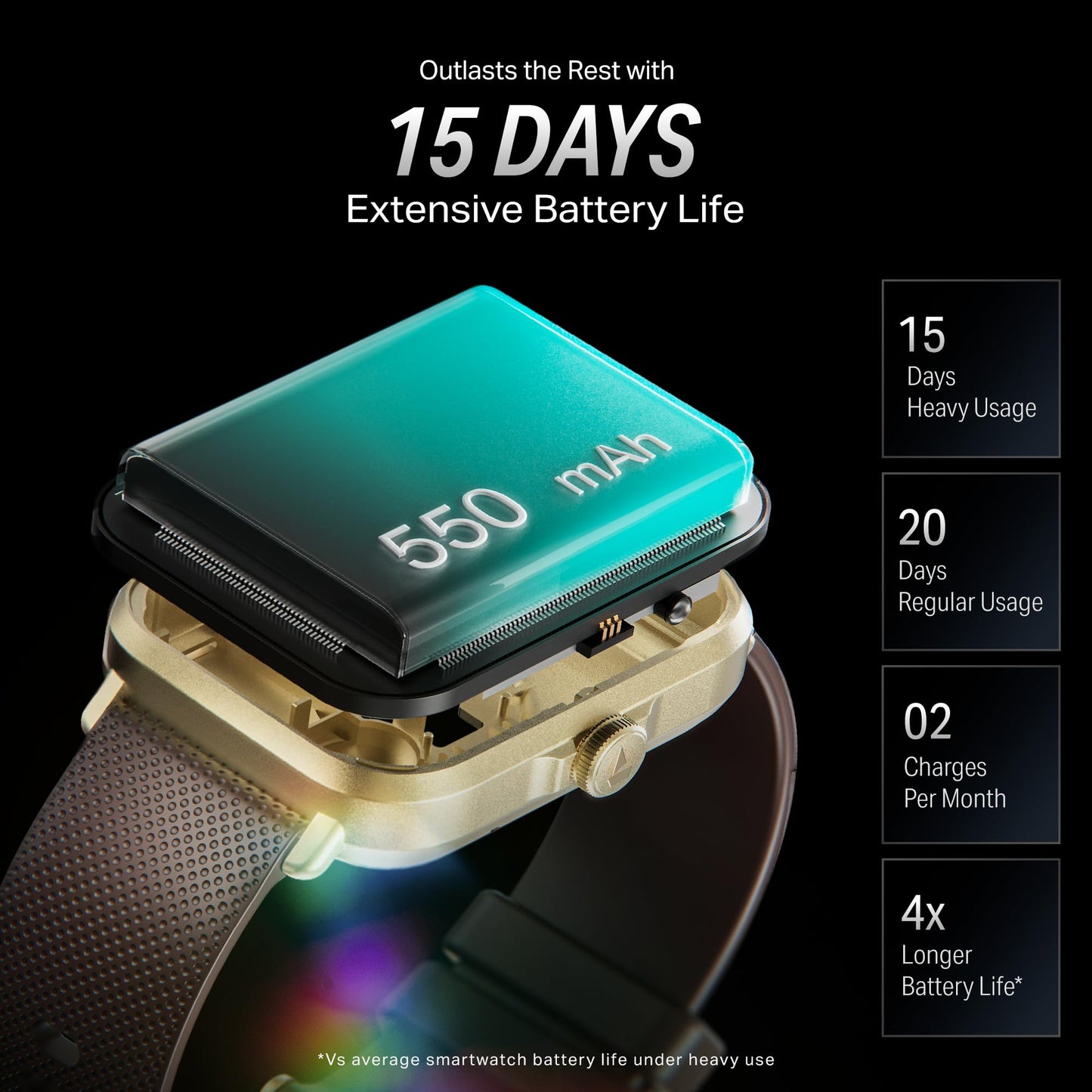 boAt New Launch Storm Infinity w/ 15 Days Extensive Battery Fueled by Huge 550mAh Battery, Fast Charge, 1.83”(4.65cm) HD Display, Functional Crown, BT Calling, Smart Watch for Men & Women (Brown)