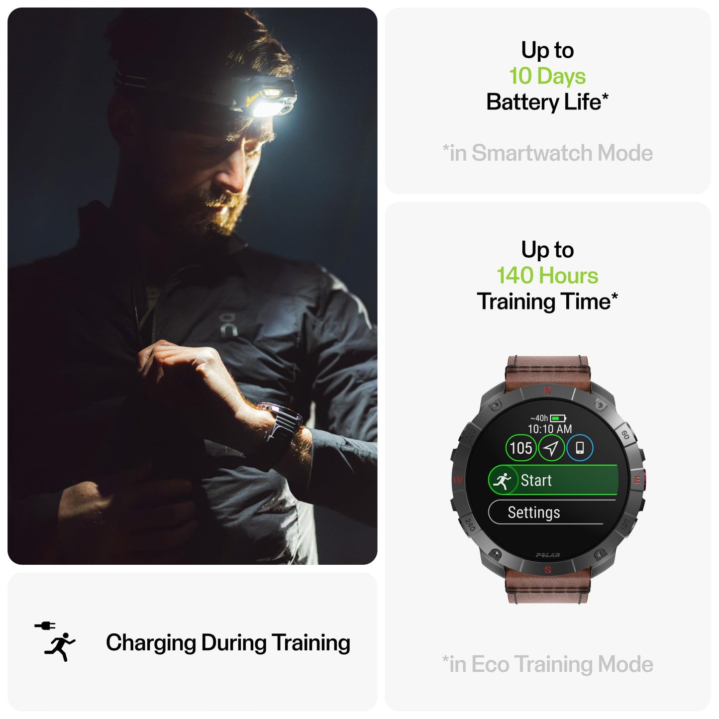 Polar Grit X2 Pro Titan Ultra-Premium Multisport Watch, Dual-GPS Navigation, Military-Grade Rugged, Lighter Titanium Casing, ECG, HR, Sleep & Recovery, Sapphire Glass, 10D Battery, Add’l Leather Band