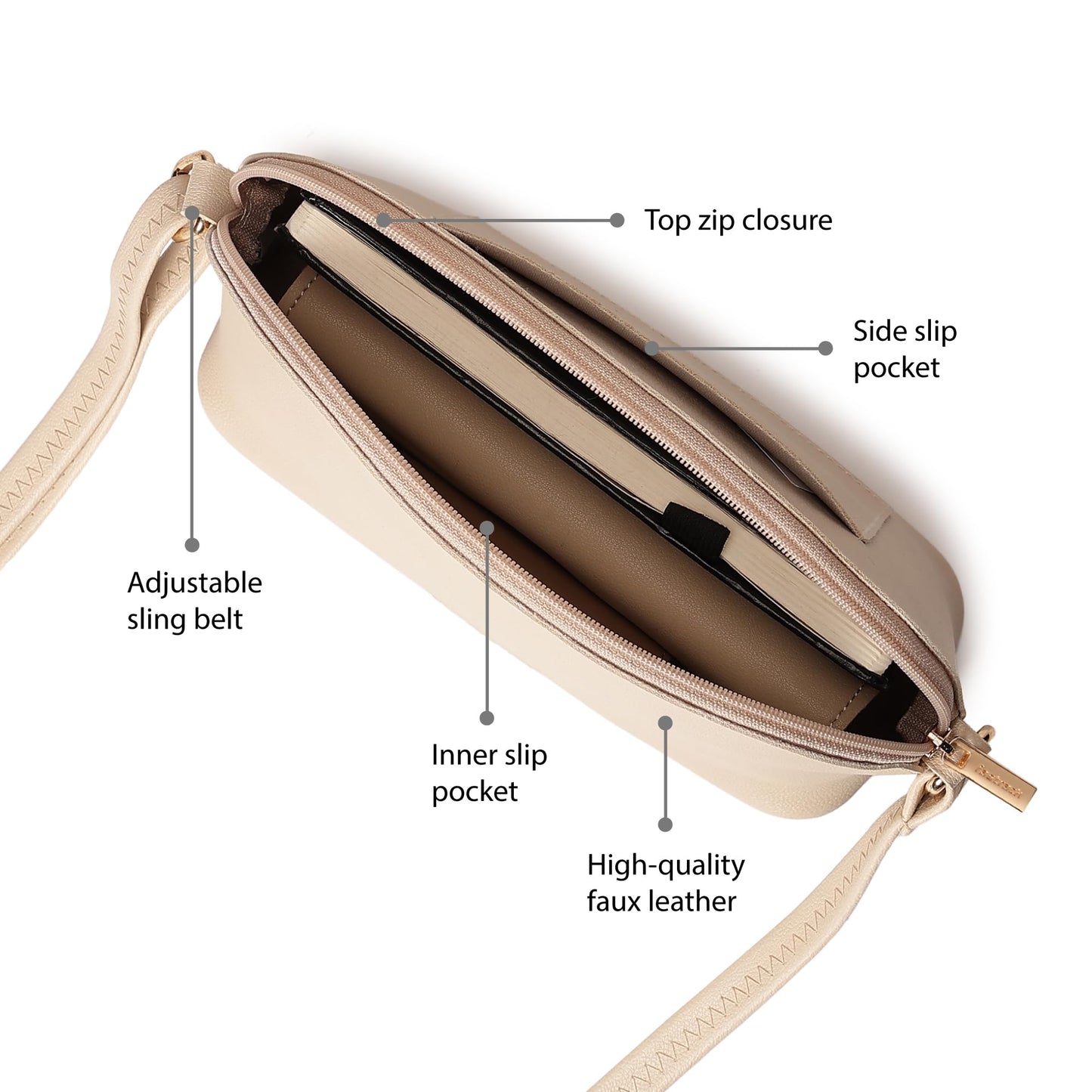 Fastrack Pumice White Casual Sling Bag for Women, Girls and Ladies with adjustable Sling Strap