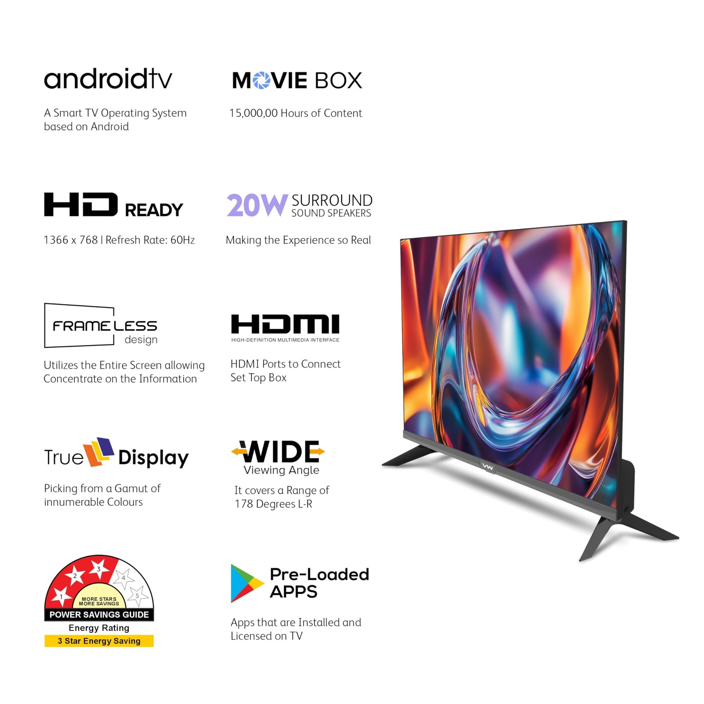 VW 80 cm (32 inches) Frameless Series HD Ready Android Smart LED TV VW32S (Black)