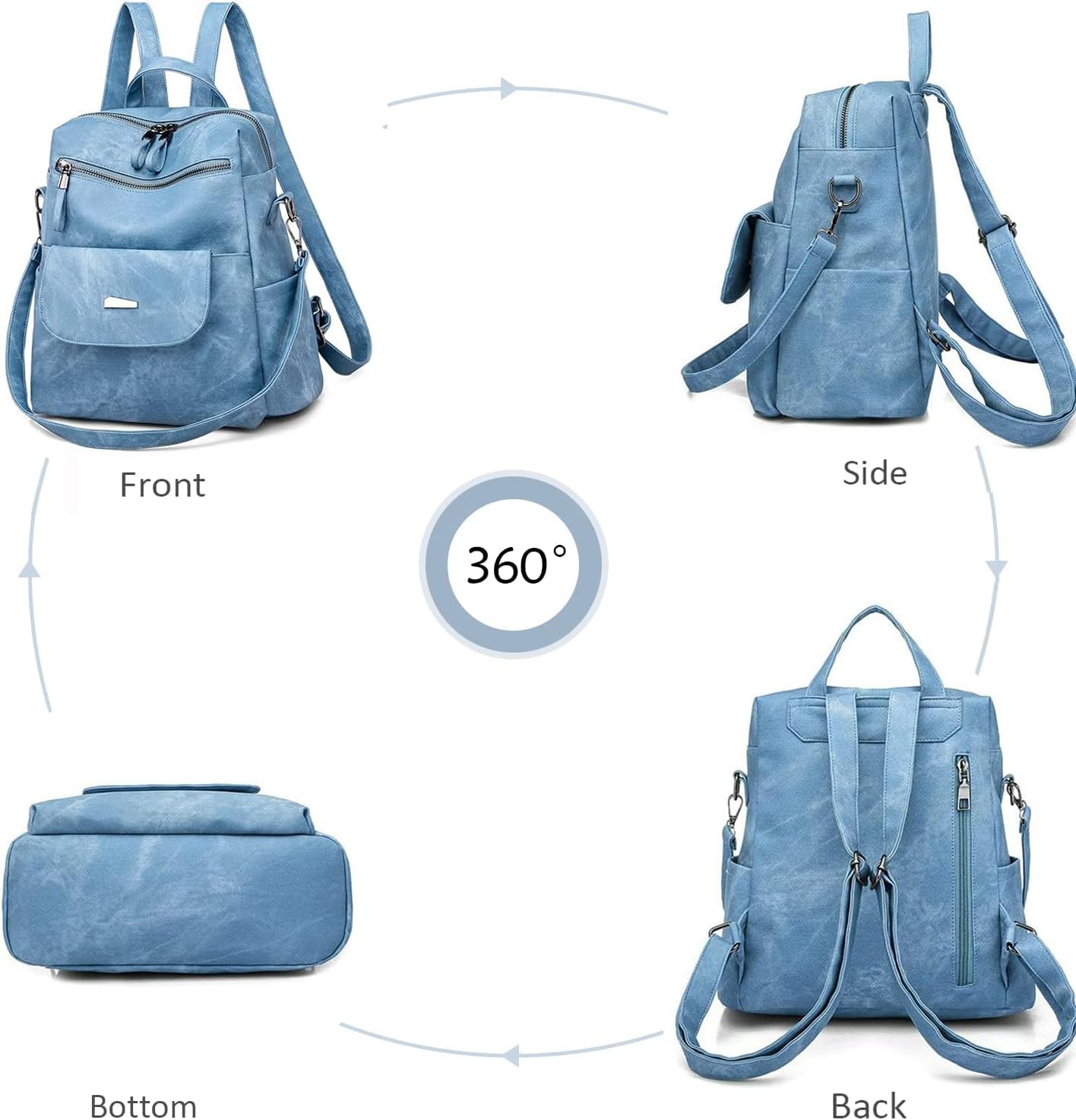 INOVERA (LABEL) Backpack for Women, Girls - Faux Leather Travel Shoulder Backpacks with Adjustable Strap - Ladies Stylish Handbag Purse (Blue)