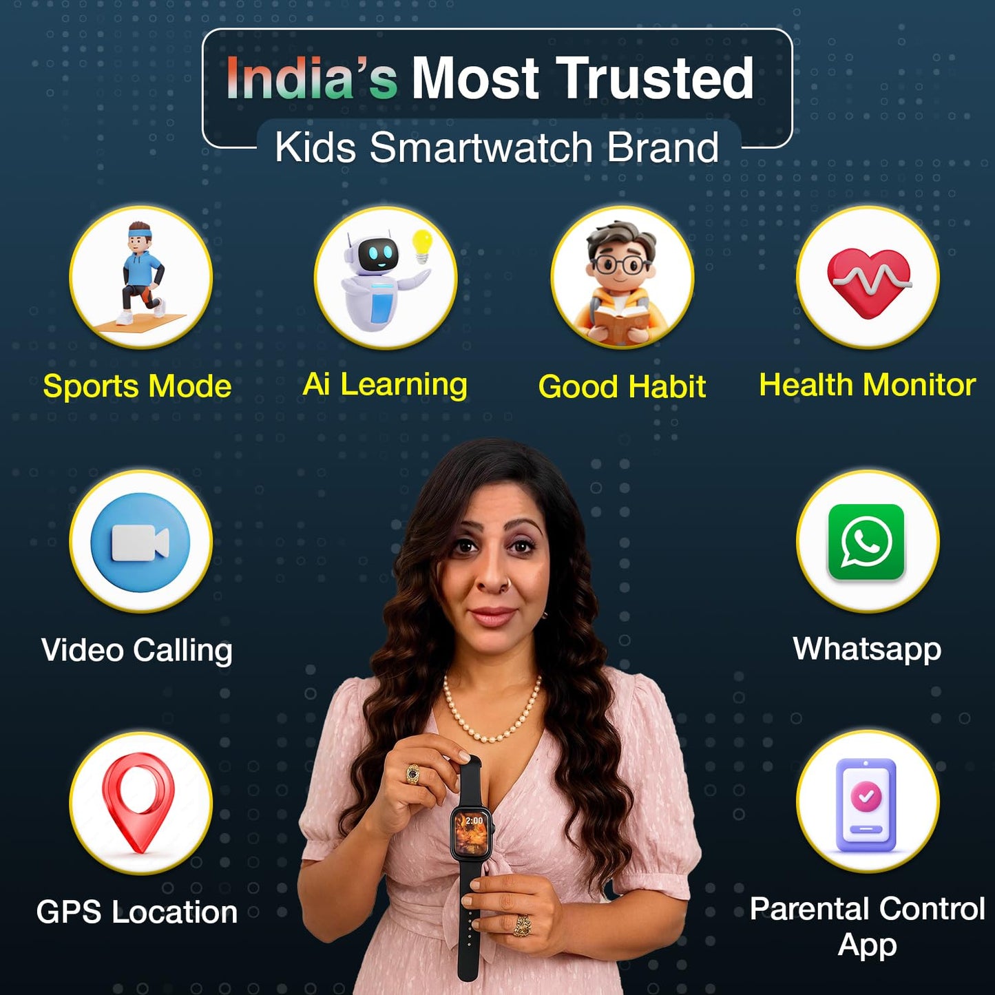 sekyo 'Neo Fit' 4G Kids Smartwatch with AI Learning Coach | Whatsapp, Video Call, GPS Tracker, Health & Activity Tracker, Habit Coach| Edu-Games, Step Count, Camera, Sim Card Parental App, Boys/Girls