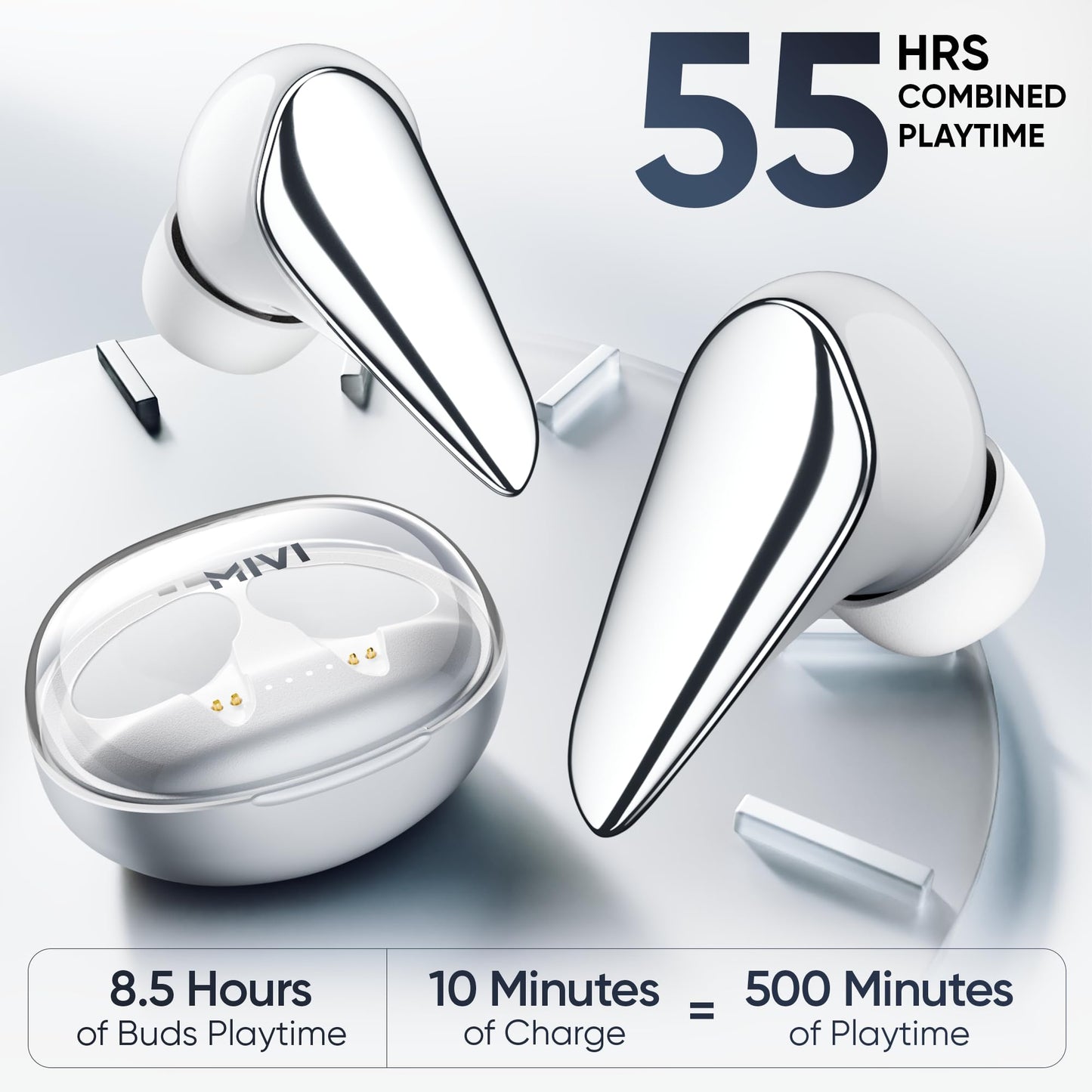 Mivi DuoPods i7 Earbuds - Step into The 3rd Dimension of Sound with 3D Soundstage, High Fidelity Drivers, Advanced Audio Codec for Lossless Audio, etc.
