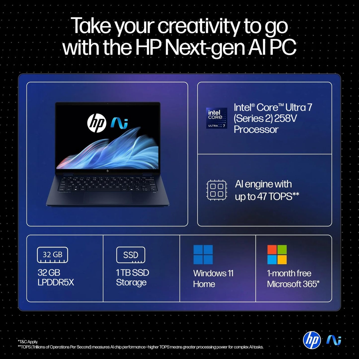 HP OmniBook X Flip (Previously Envy), Intel Core Ultra 7 258V Next Gen AI Laptop, 47 Tops (32GB LPDDR5X, 1TB SSD) 3K,OLED, 0.2ms,14''/35.6cm Touch, Win11, Office24, Blue, 1.38kg, 5MP Camera, fm0029TU