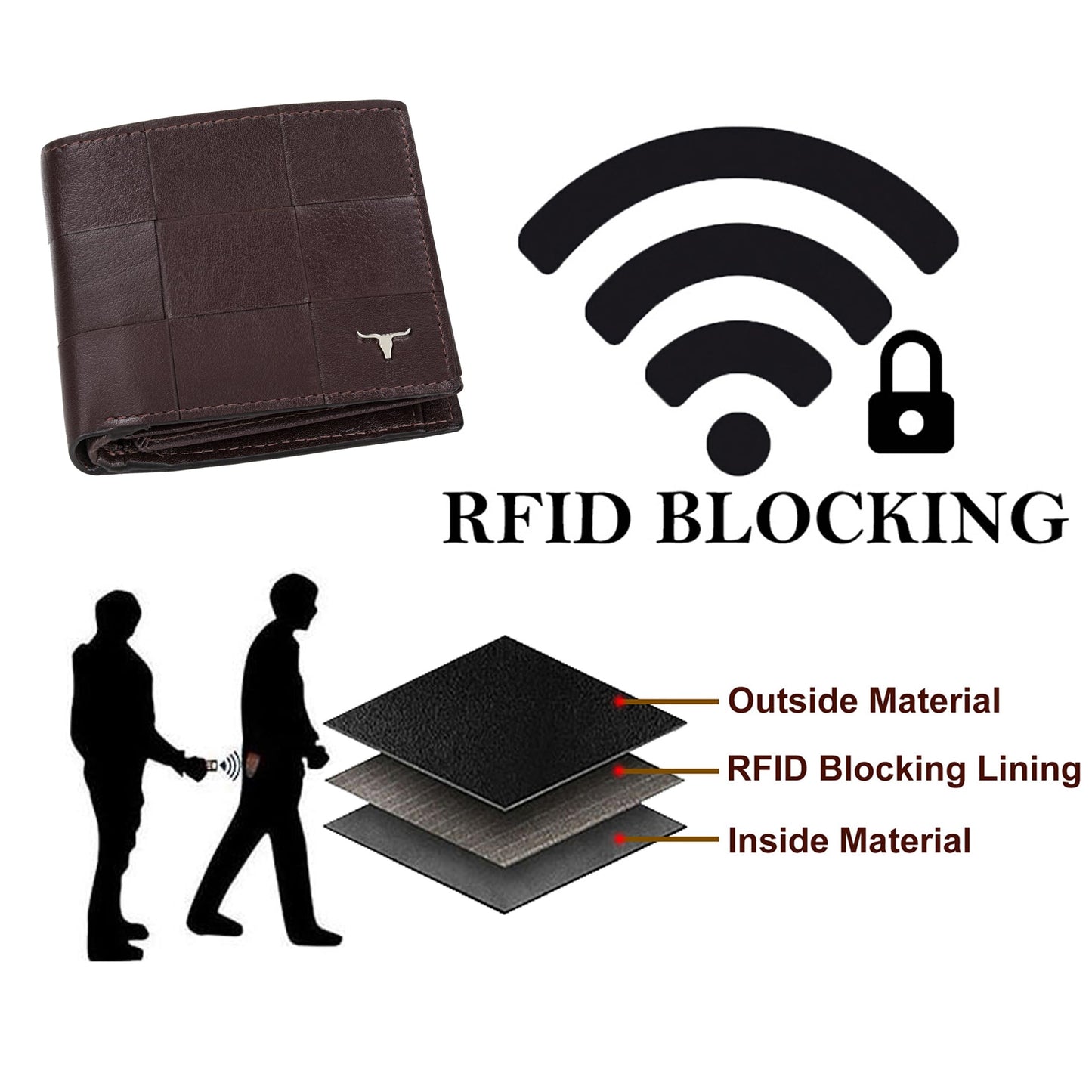 URBAN FOREST Miles Brown Leather Wallet for Men