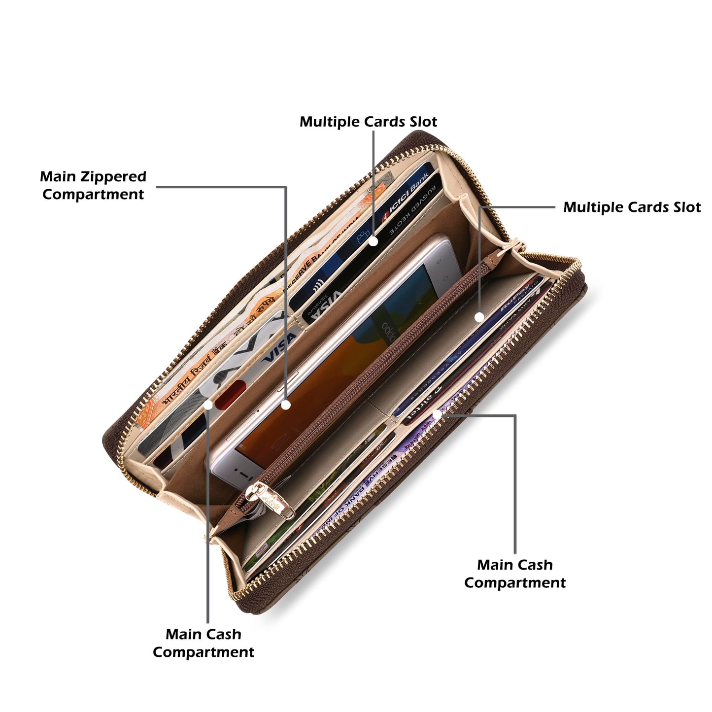 Lavie Women's Mono Wallet | Ladies Stylish Purse Bag | Credit Card, Money Holder | Zip Around Wallet | Gift for Women