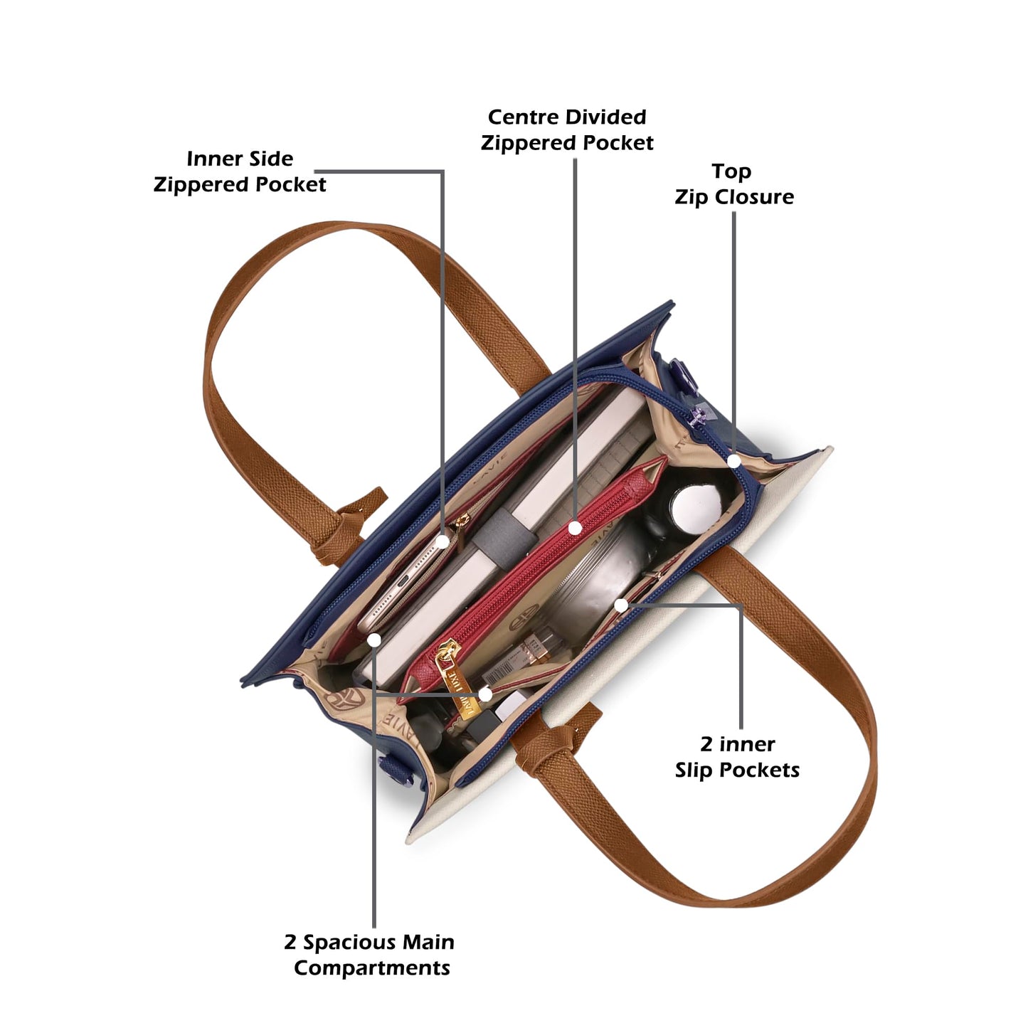 Lavie Luxe Women's Gehry Medium Solid Satchel Handbag for Women | Satchel Bag for Work | Ladies purse | Stylish Shoulder Bag | Ladies Gift