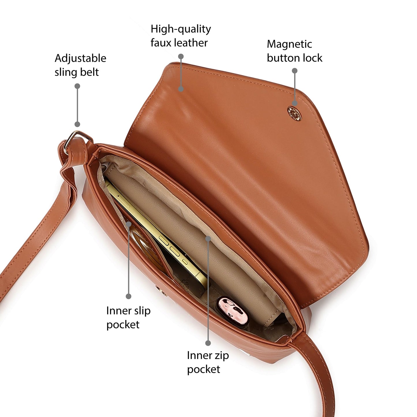 Fastrack Women's Flap Closure Sling Bag | Magnetic Button Lock, Adjustable Sling, Inner Zip and Slip Pockets | Stylish Everyday Bag | Sling Bag for Casual Carry