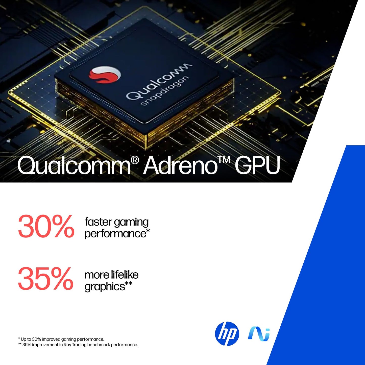 HP OmniBook 5 QC Snapdragon X1-26-100 Next Gen AI Laptop, (16GB LPDDR5x, 1TB SSD), 2K,14''/35.6cm OLED, Win11,Office24, Silver,1.35kg, FHD Camera w/Privacy Shutter, Backlit, he0015QU