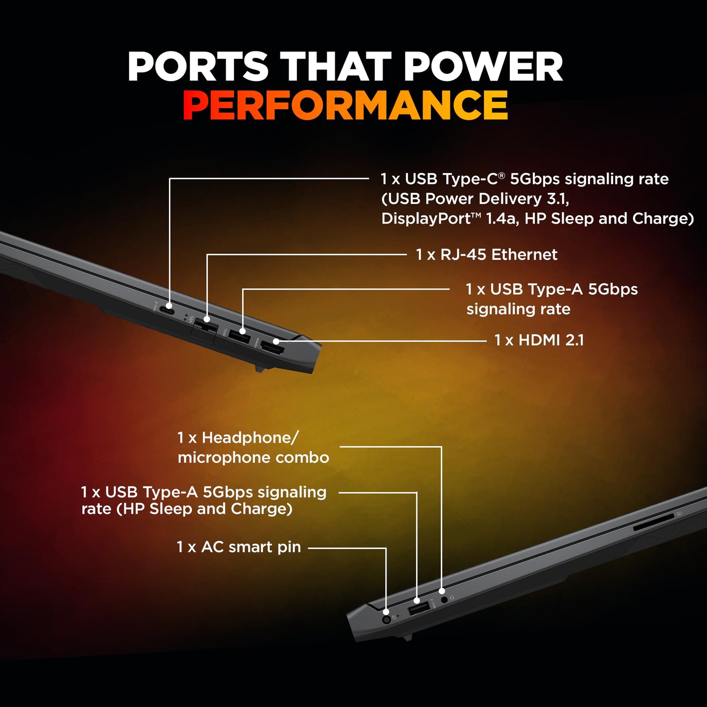 HP Smartchoice Victus, 13th Gen Intel Core i7-13620H, 8GB RTX 5050, 24GB DDR5(Upgradeable) 1TB SSD, 144Hz, FHD, 15.6''/39.6cm, Win11, M365* Office24, Mica Silver, 2.29kg, fa2309TX, RGB Gaming Laptop