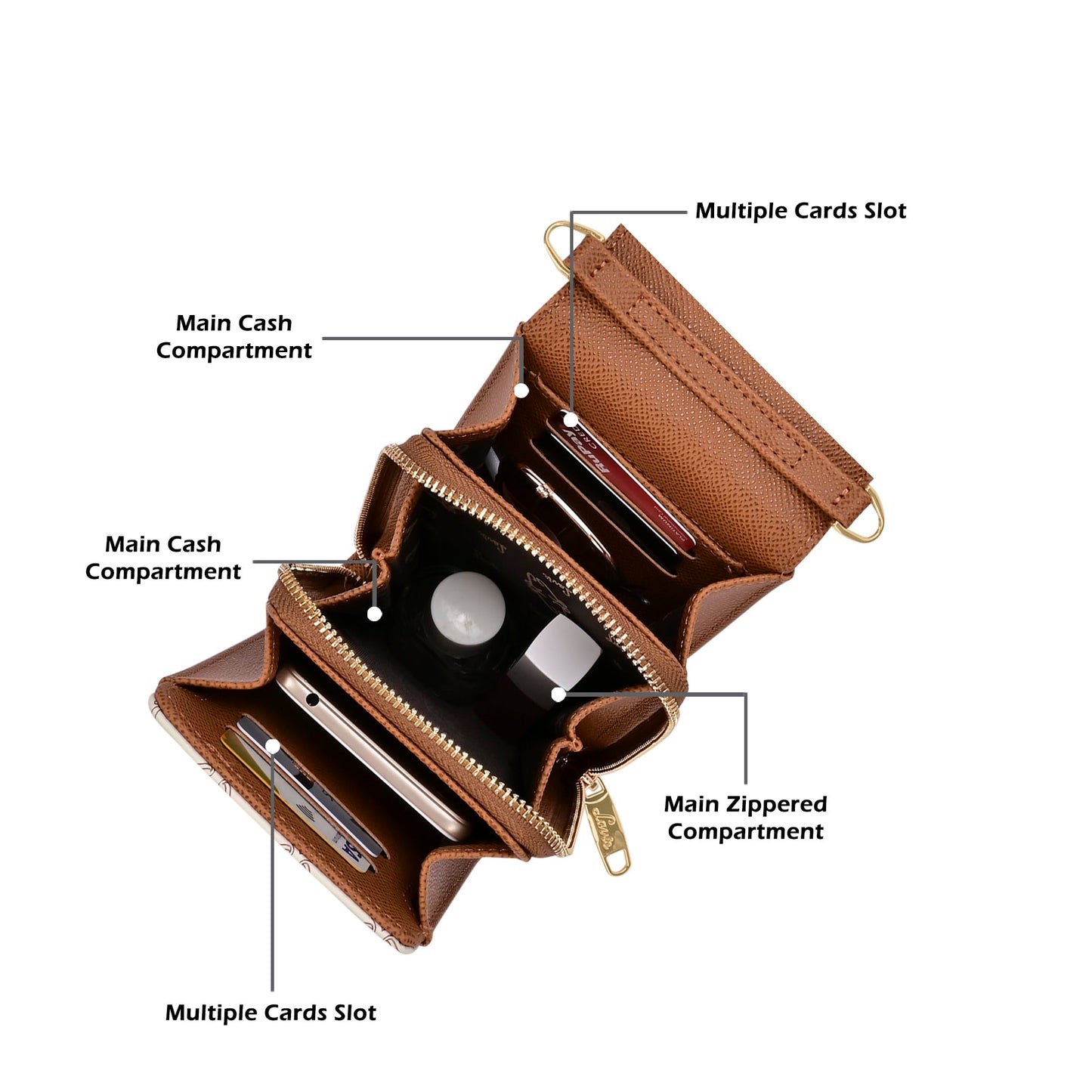 Lavie Women's Zally Vertical Zip Mup Wallet | Gift for Women