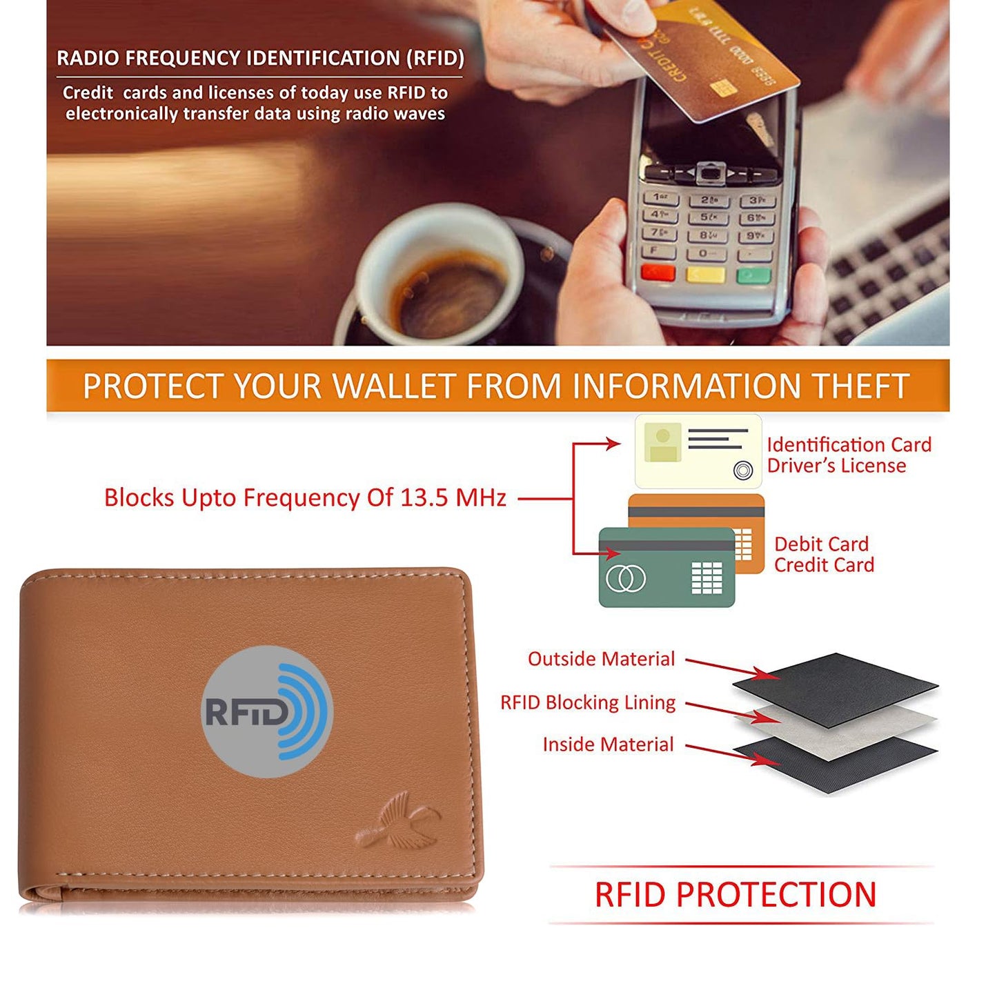 HORNBULL Maddison RFID Blocking Leather Wallet for Men | Wallets Men Leather | Mens Wallet Cognac Brown