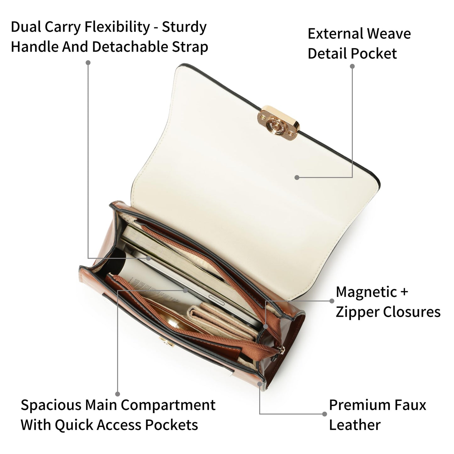Fastrack ModLock Satchel | Women’s Faux-Leather Satchel | Dual Carry Options, Spacious Main Compartment & Quilted Front Pocket