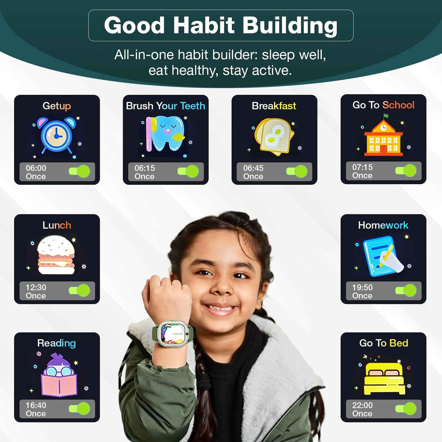 sekyo Neo AI Smart Watch for Kids | Learning Coach, Whatsapp, Video Call, GPS Tracker, Activity Tracker, Habit Coach | Family Chat, Edu-Games, Step Counter, Camera, SOS, 4G/5G Sim Card | Parental App