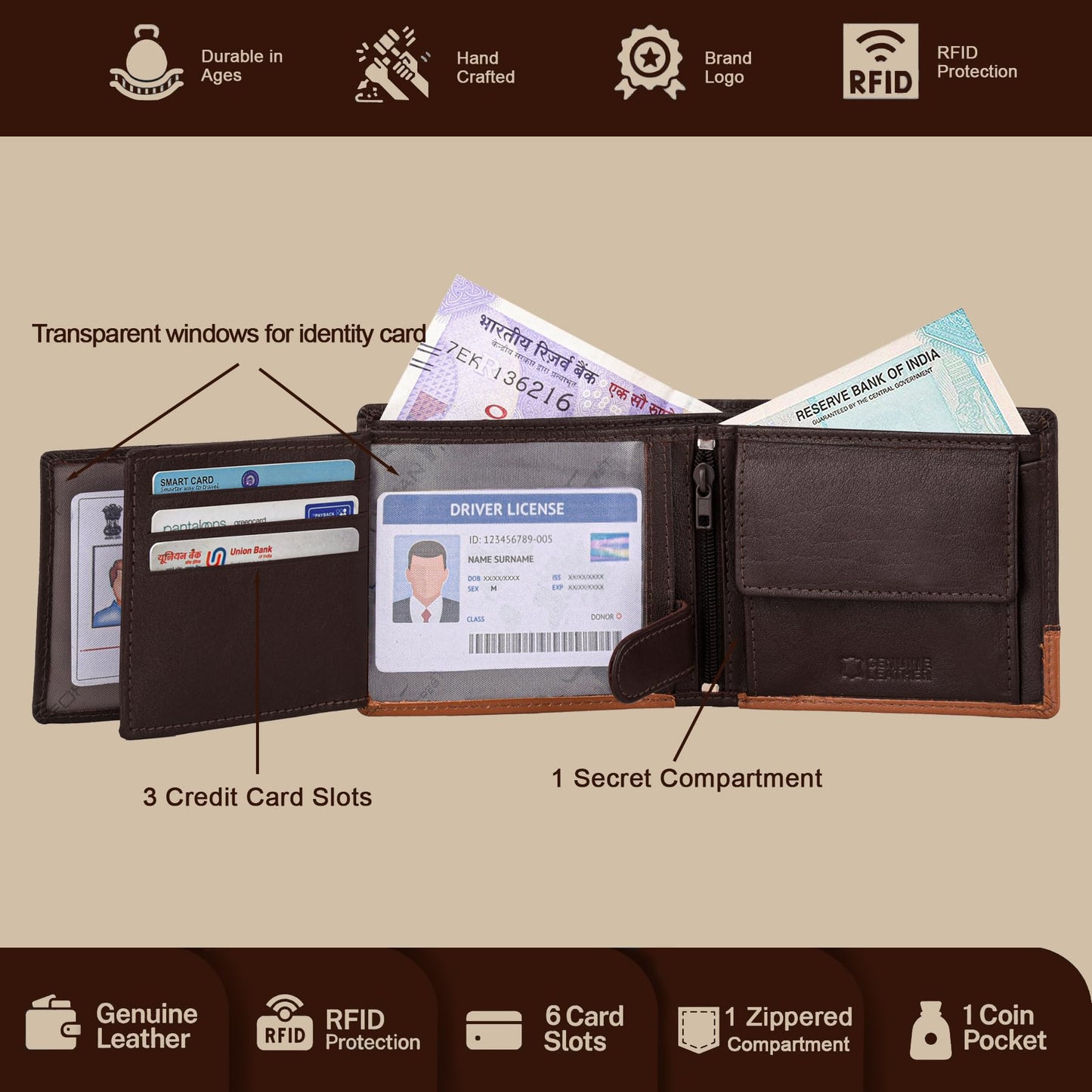 URBAN FOREST Seattle Brown/Cognac Leather Wallet for Men