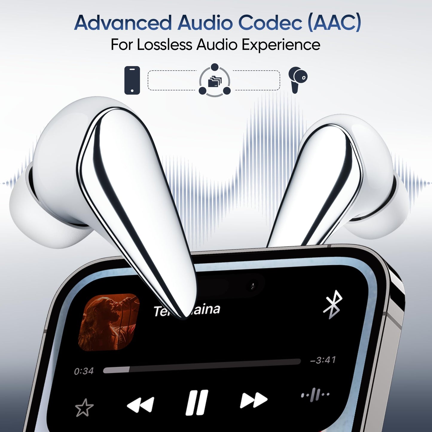 Mivi DuoPods i7 Earbuds - Step into The 3rd Dimension of Sound with 3D Soundstage, High Fidelity Drivers, Advanced Audio Codec for Lossless Audio, etc.