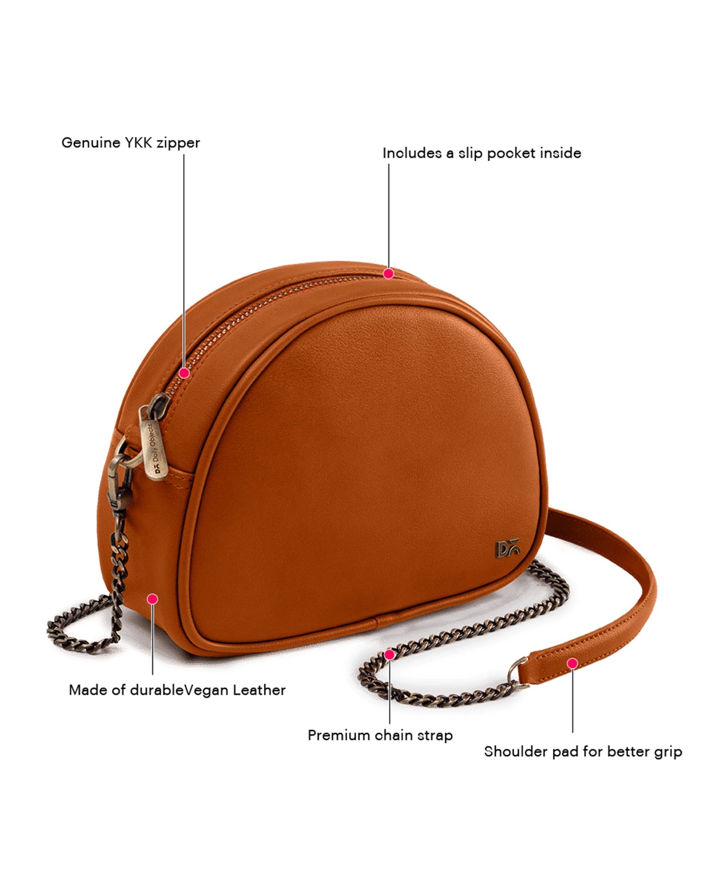 DailyObjects Arch Sling Crossbody Bag for Women and Stylish Latest Zip Wallet Purse for Girls & Women's | Durable Vegan Leather | Ladies Bags | Mobile Sling Side Bag | Made in India (Combo)