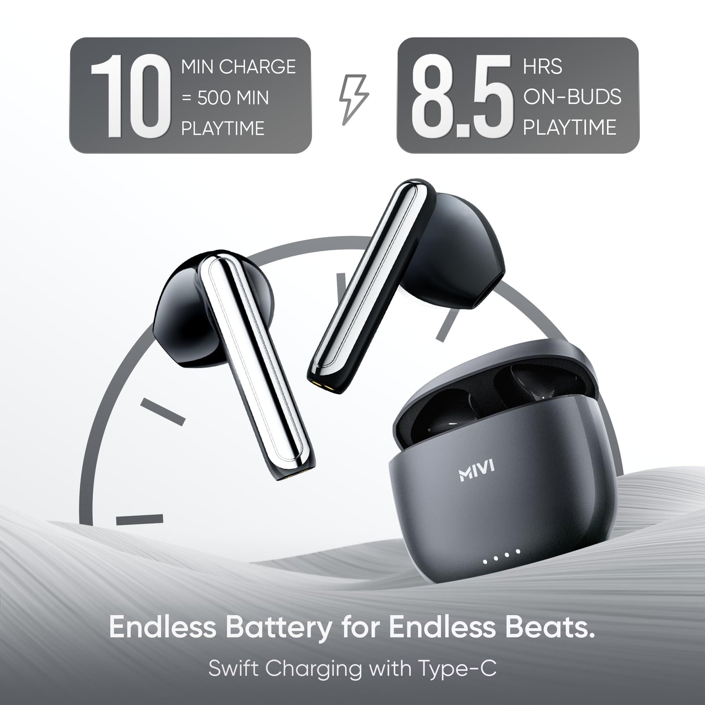 Mivi DuoPods i1 True Wireless Earbuds, 45+ Hrs Playtime, HD Call Clarity, Fast Charging, Type C, 13mm Bass Drivers, IPX 4.0 Sweat Proof, BT v5.3, Made in India Earbuds