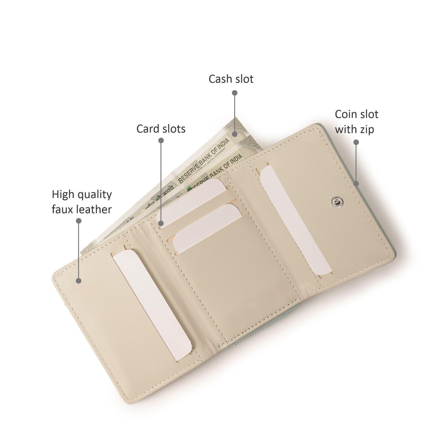 Fastrack Women's Pocket Essentials Wallet | Compact & Convenient | Coin Purse, Card & Cash Slots | Everyday Carry | 6 Months Warranty