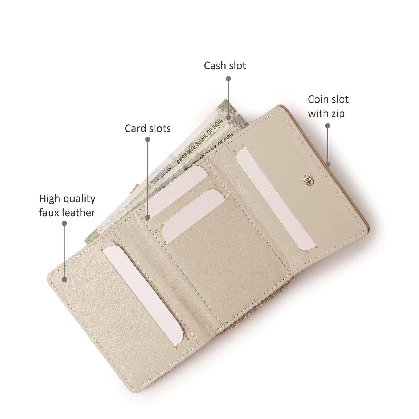 Fastrack Women's Pocket Essentials Wallet | Compact & Convenient | Coin Purse, Card & Cash Slots | Everyday Carry | 6 Months Warranty