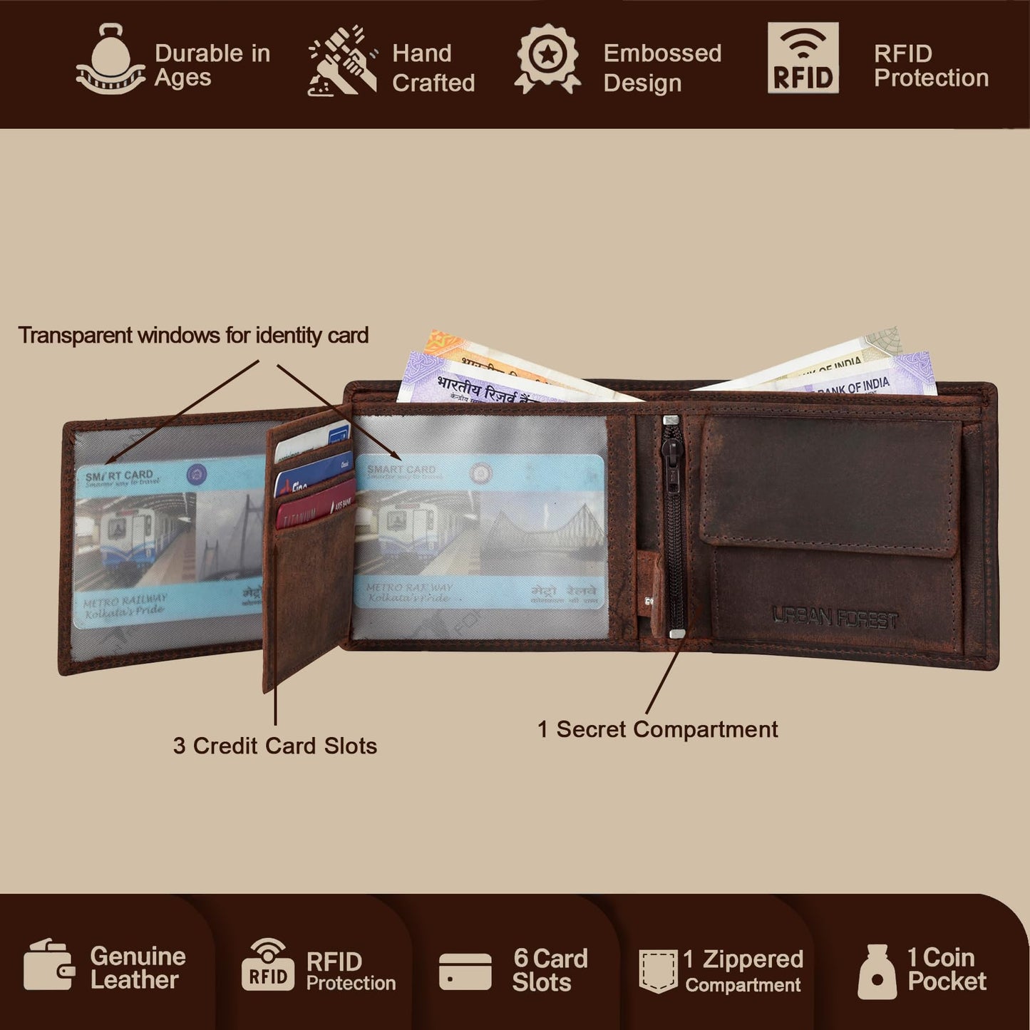 URBAN FOREST Zeus Vintage Brown Leather Bi-Fold Wallet for Men, 6 Card Slot