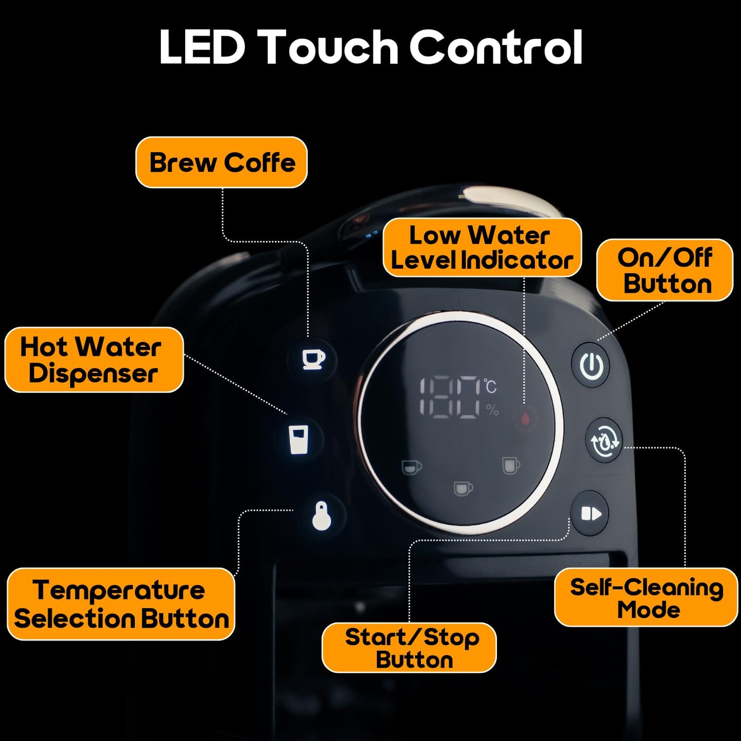 InstaCuppa 3-in-1 Espresso Coffee Maker, Works with Ground Coffee, Pods & Capsules, Electric Kettle Mode with Temperature Control, Adjustable Volume, Self-Cleaning, LED Touch Control and Display