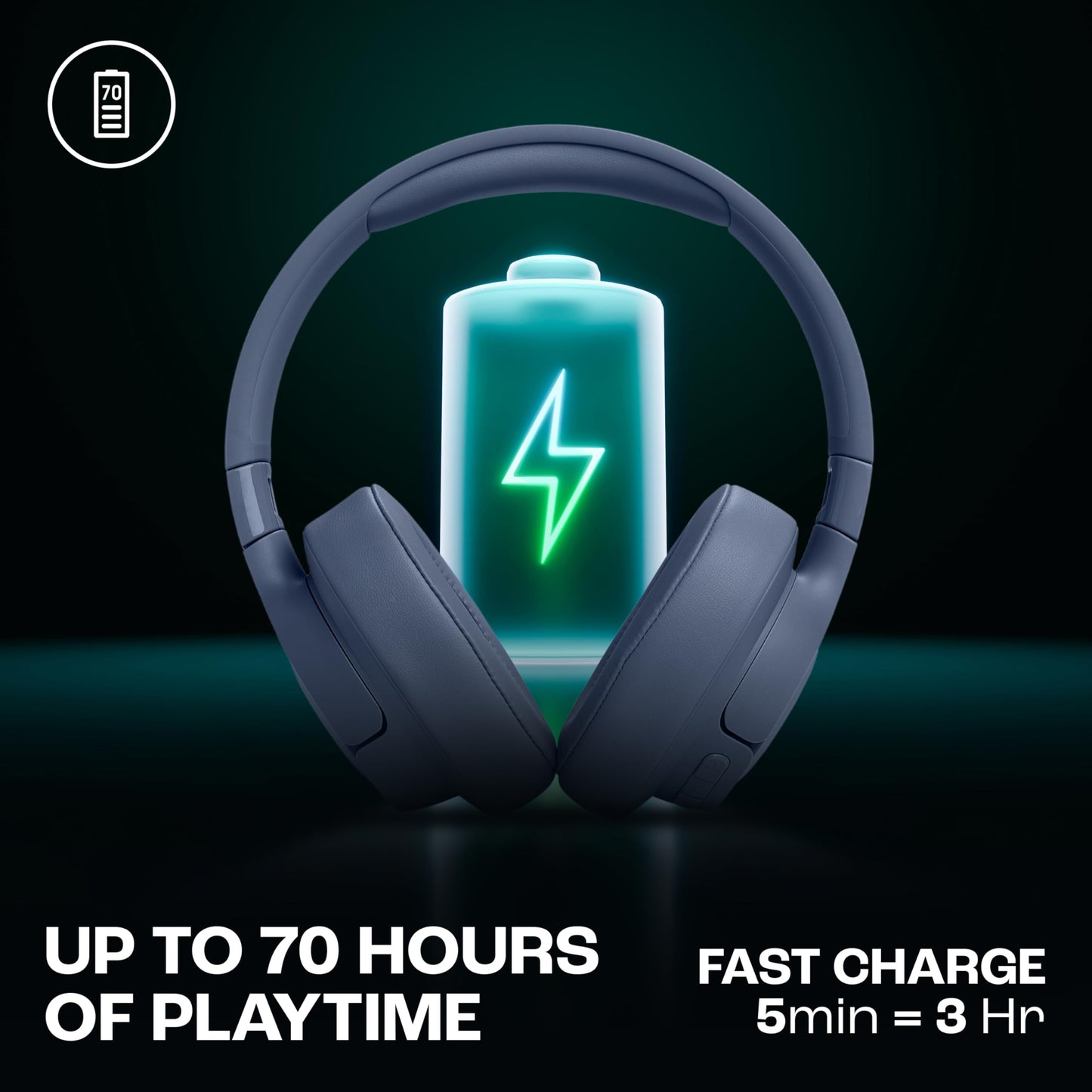 JBL Tune 770NC Wireless Over Ear ANC Headphones with Mic, Upto 70 Hrs Battery, Speed Charge : 5 min Charge Gives up to 3H of Playback, Google Fast Pair, Dual Pairing, BT 5.3 (Blue)