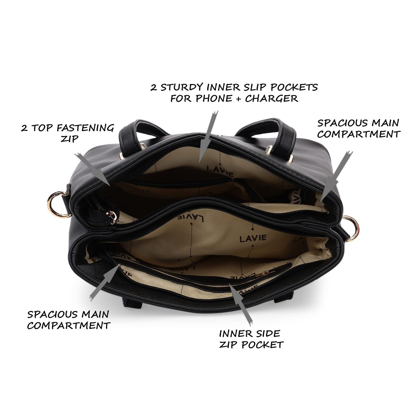 Lavie Women's Odiase Med Sat 2c - Handbag (Black)