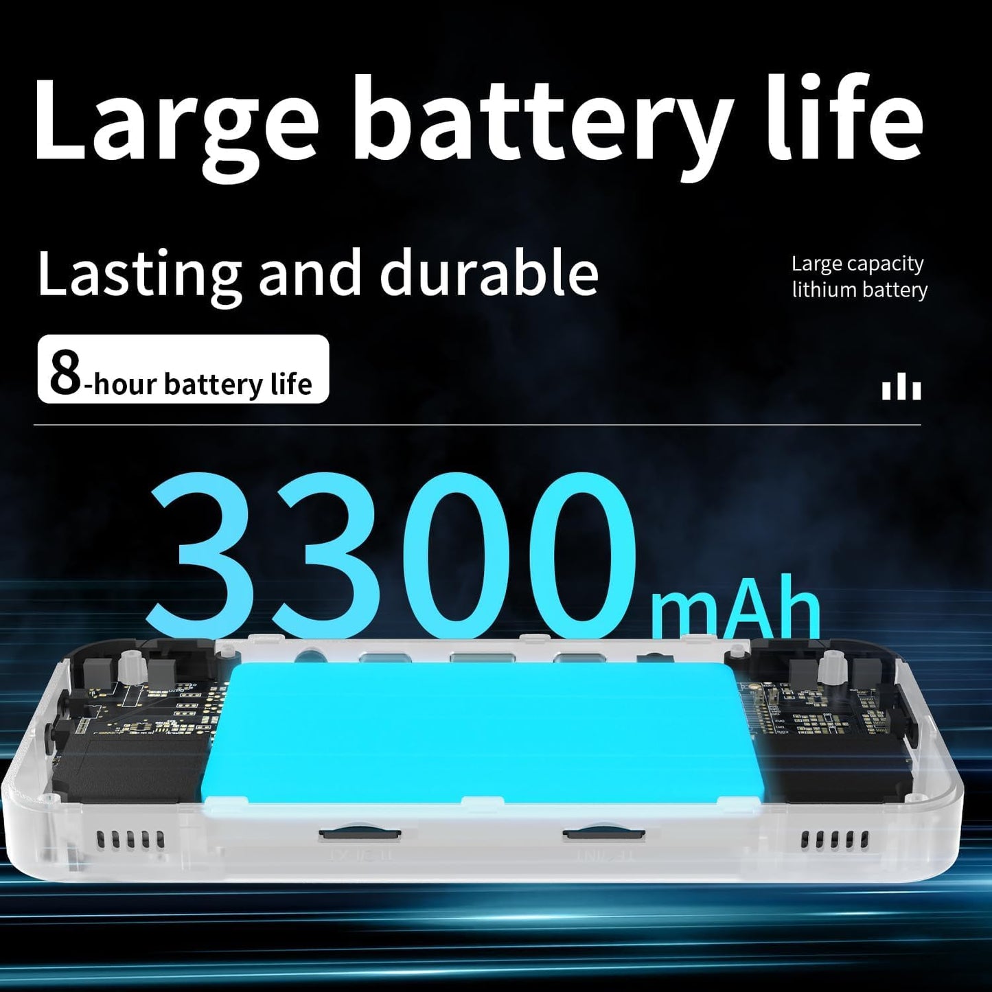 New World Anberni-c RG35XX H Retro Handheld Game Console 3.5 in IPS Screen Built-in 3300mAH Battery 64G TF Card Classic Games (White)