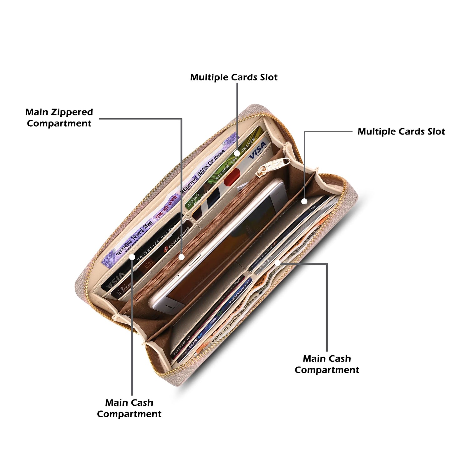 Lavie Women's Mono Wallet | Ladies Stylish Purse Bag | Credit Card, Money Holder | Zip Around Wallet | Gift for Women