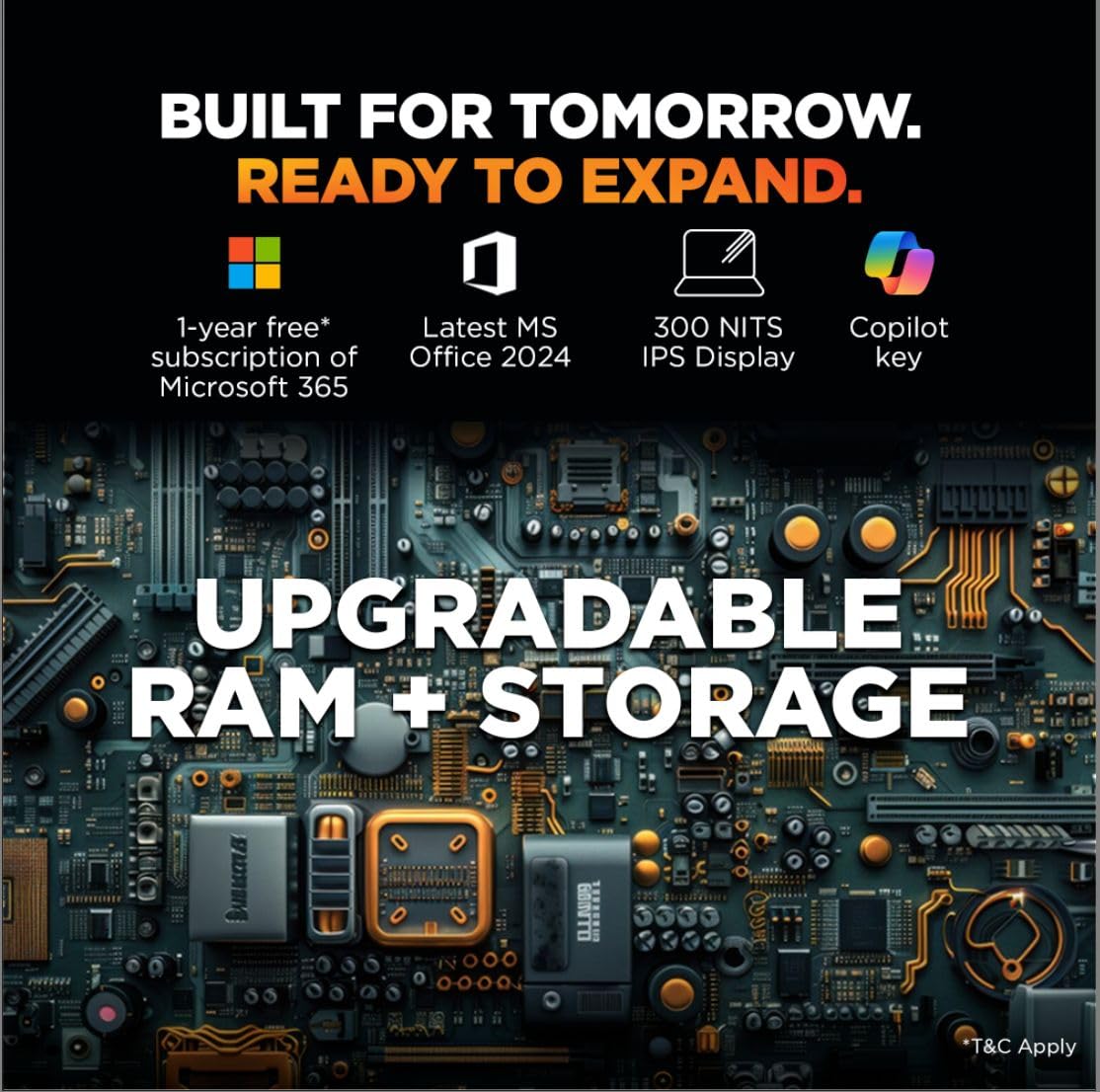 HP Victus, 13th Gen Intel Core i5-13420H, NVIDIA RTX 2050 Gaming Laptop(Upgradable 16GB DDR4, 512GB SSD),144Hz, IPS, 300 nits, 15.6''/39.6cm,Win11, M365*,Office24, Mica Silver, 2.3kg, fa2703tx