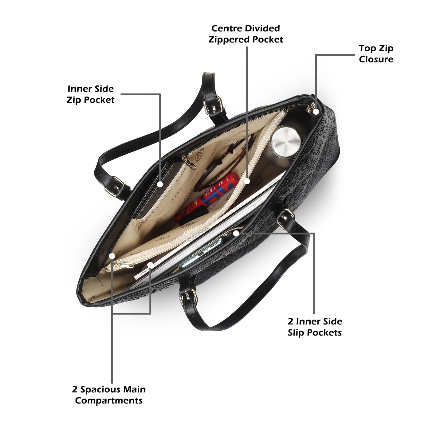 Lavie Signature Women's LS Malibu Tote Bag for Women | Tote Handbag for Work | Ladies purse | Stylish Shoulder Bag | Gift for Women